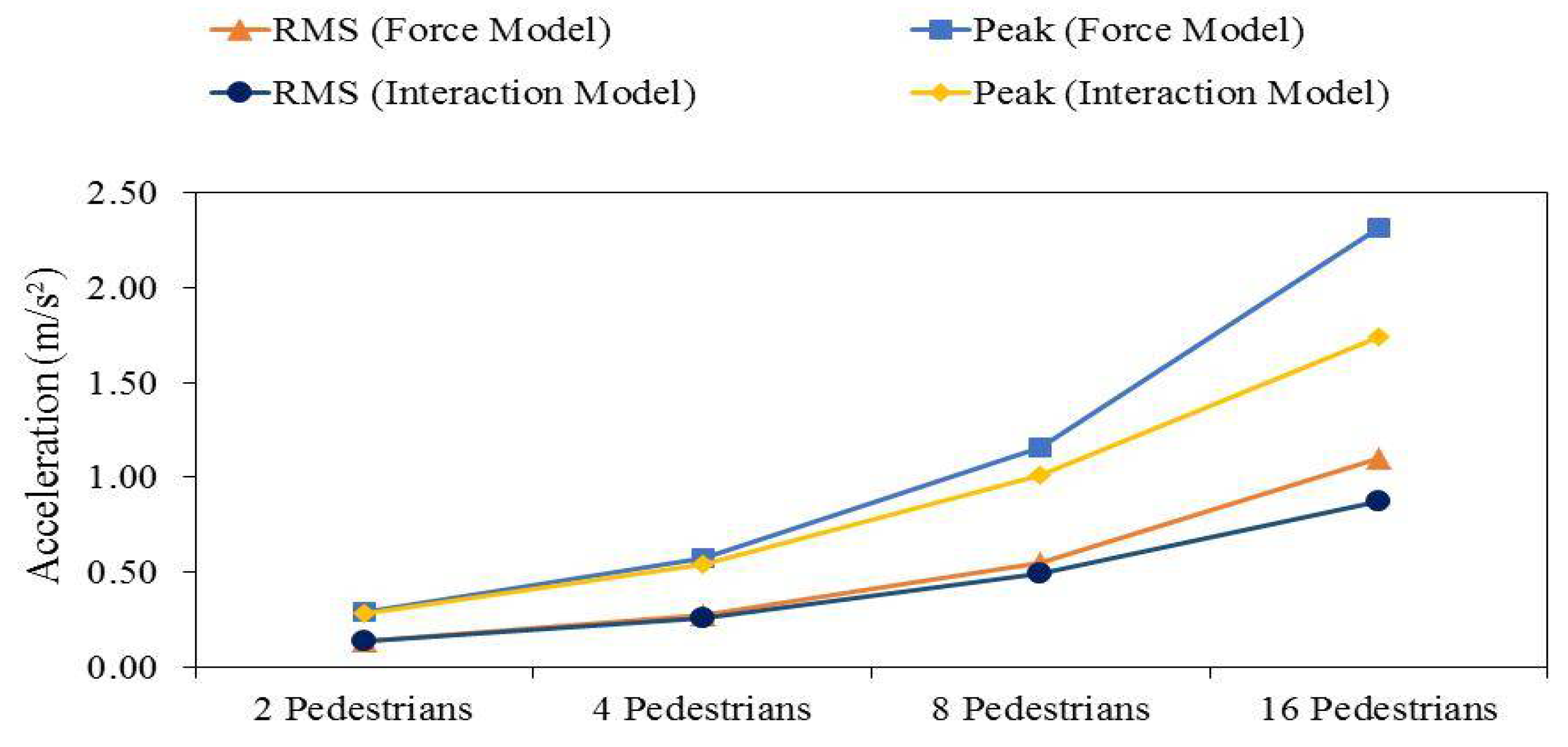 Applsci 11 01355 g014