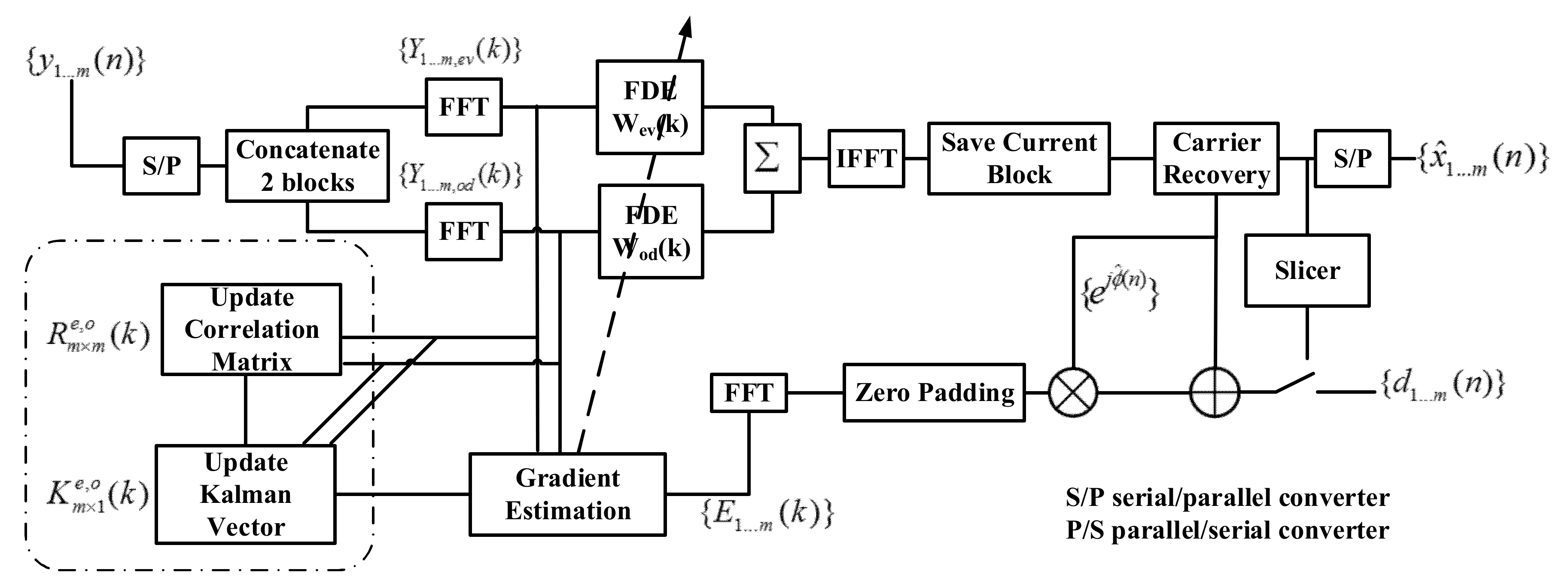 Applsci 11 01363 g004