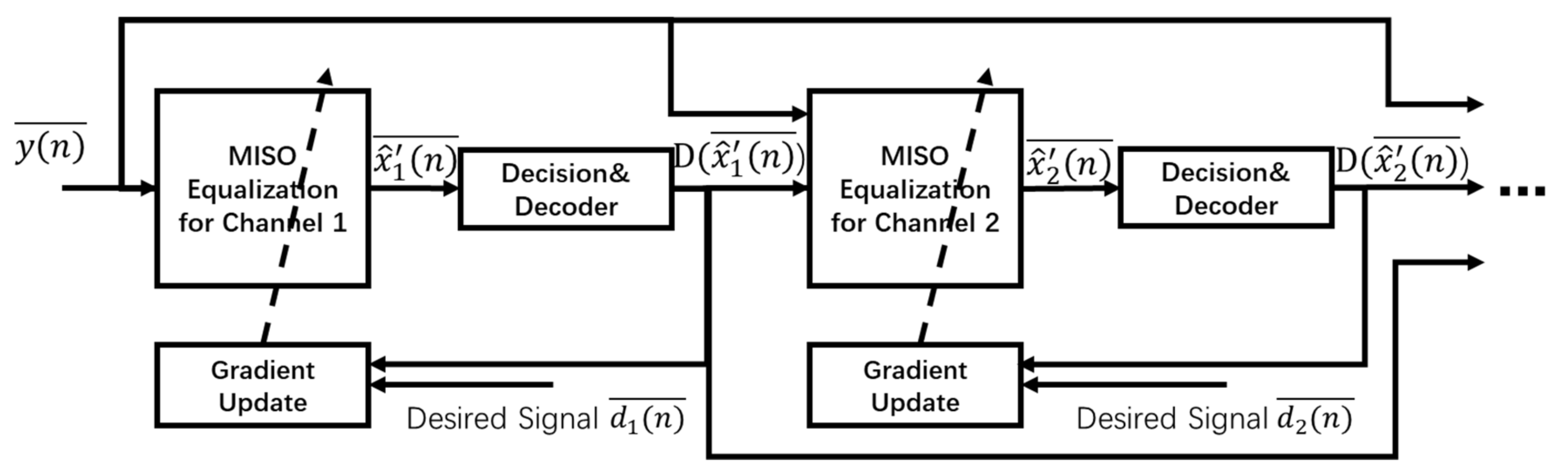 Applsci 11 01363 g010