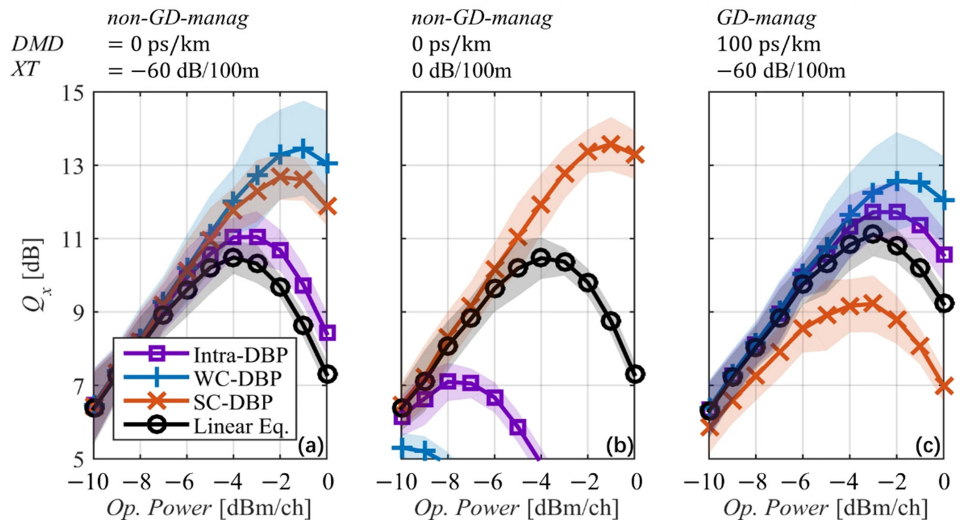 Applsci 11 01363 g016