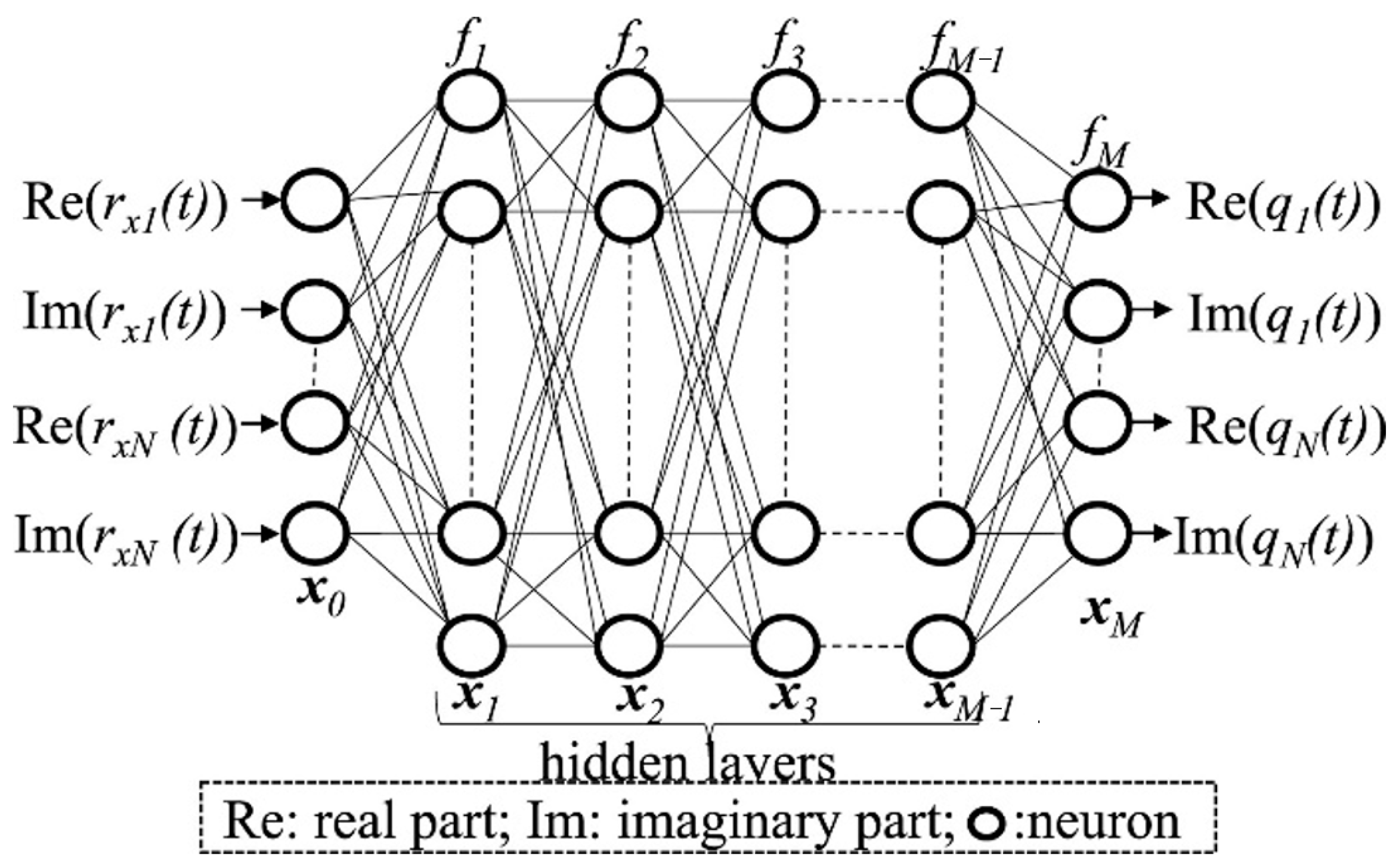 Applsci 11 01363 g023