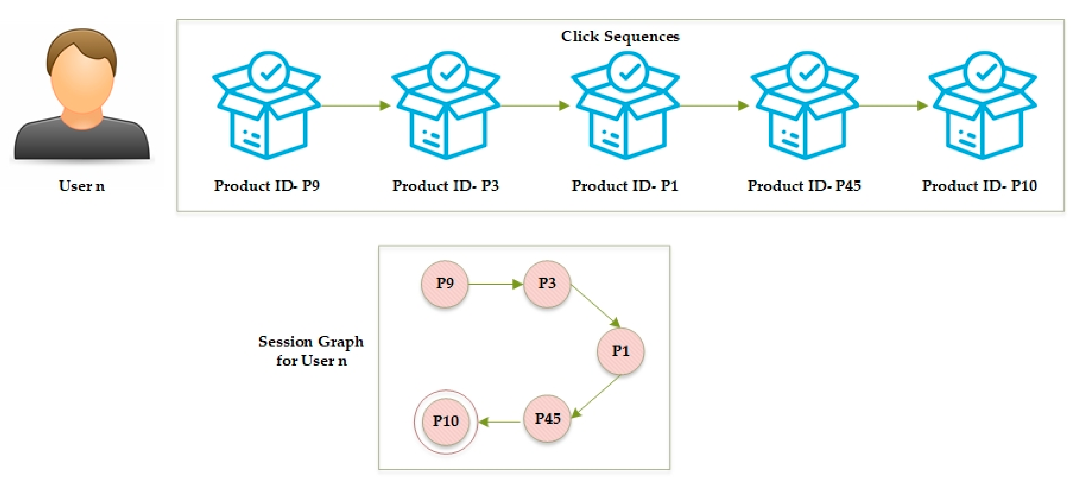 Applsci 11 01366 g001 Applsci 11 01366 g001
