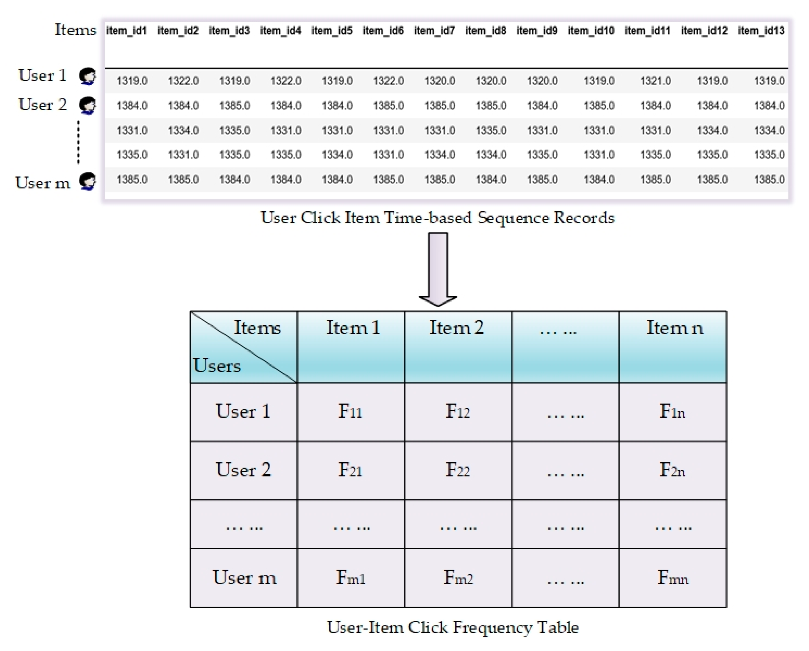 Applsci 11 01366 g003 Applsci 11 01366 g003