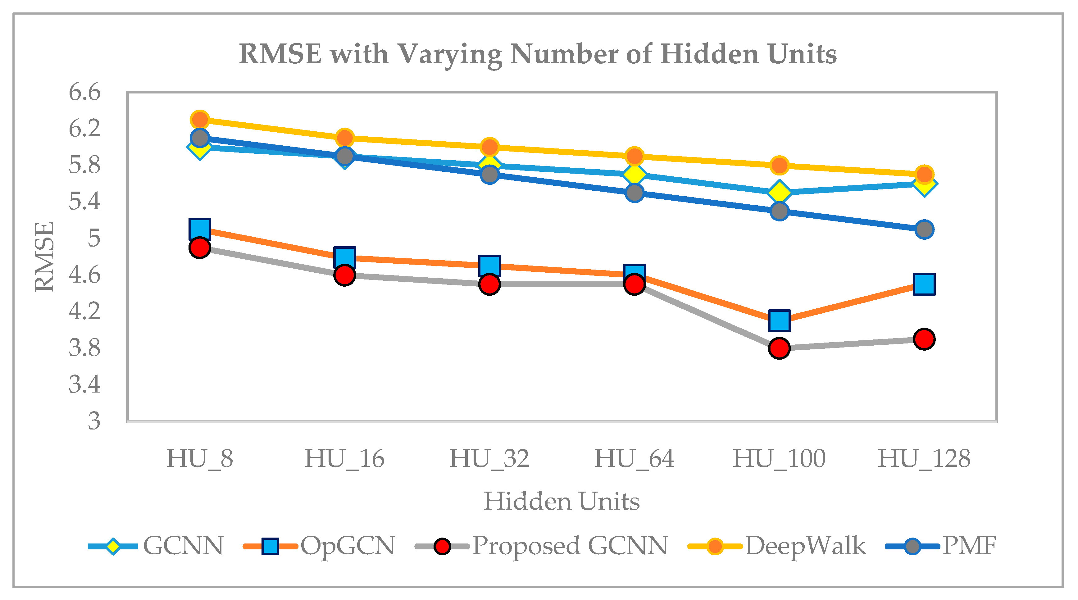Applsci 11 01366 g013 Applsci 11 01366 g013