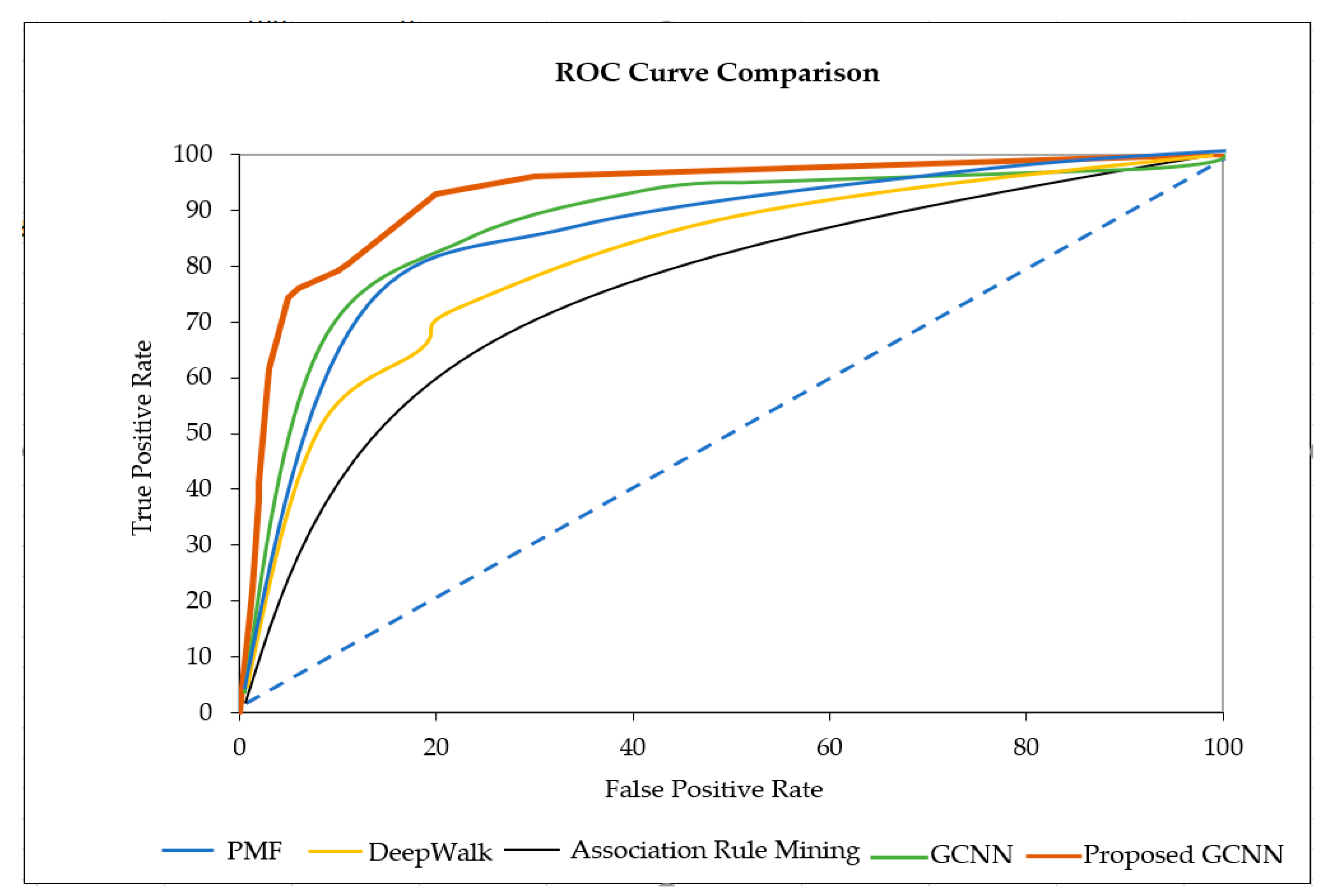 Applsci 11 01366 g014 Applsci 11 01366 g014