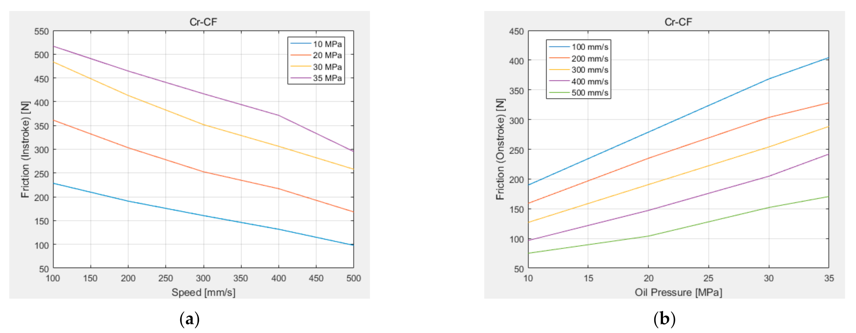 Applsci 11 01370 g011