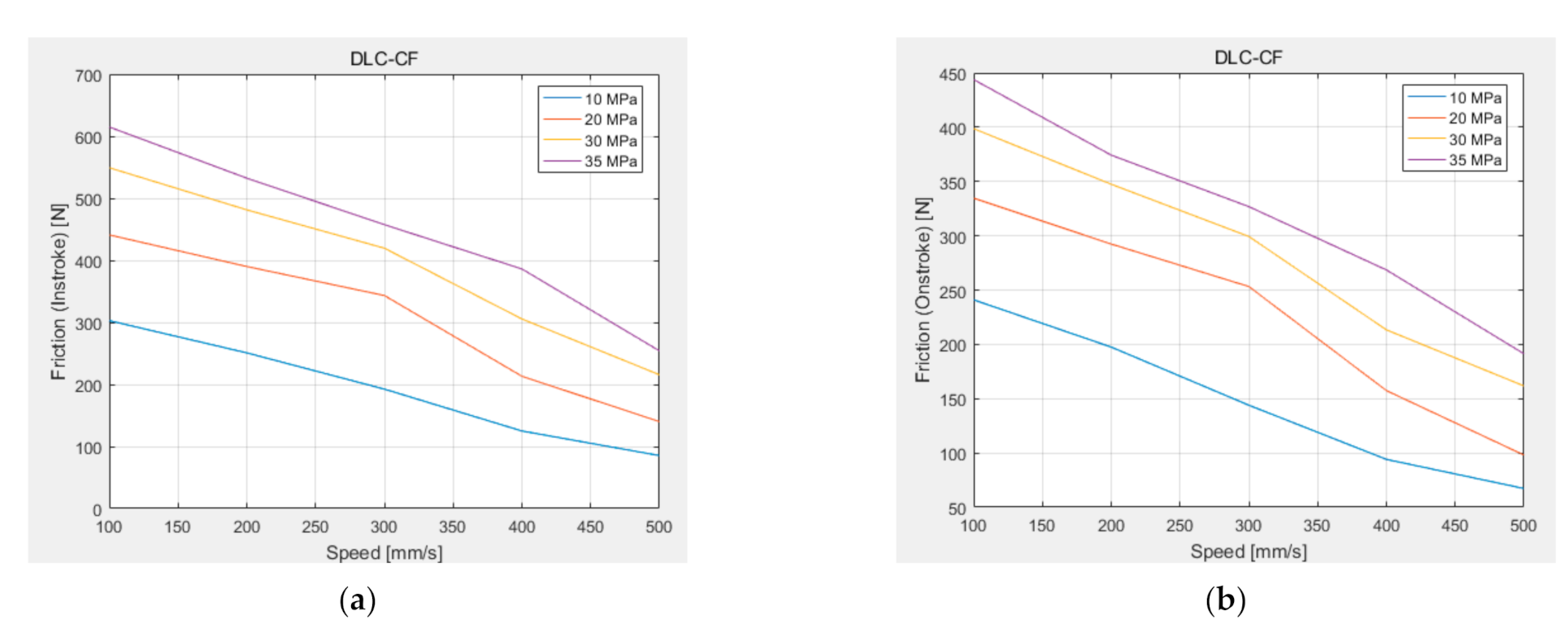 Applsci 11 01370 g014