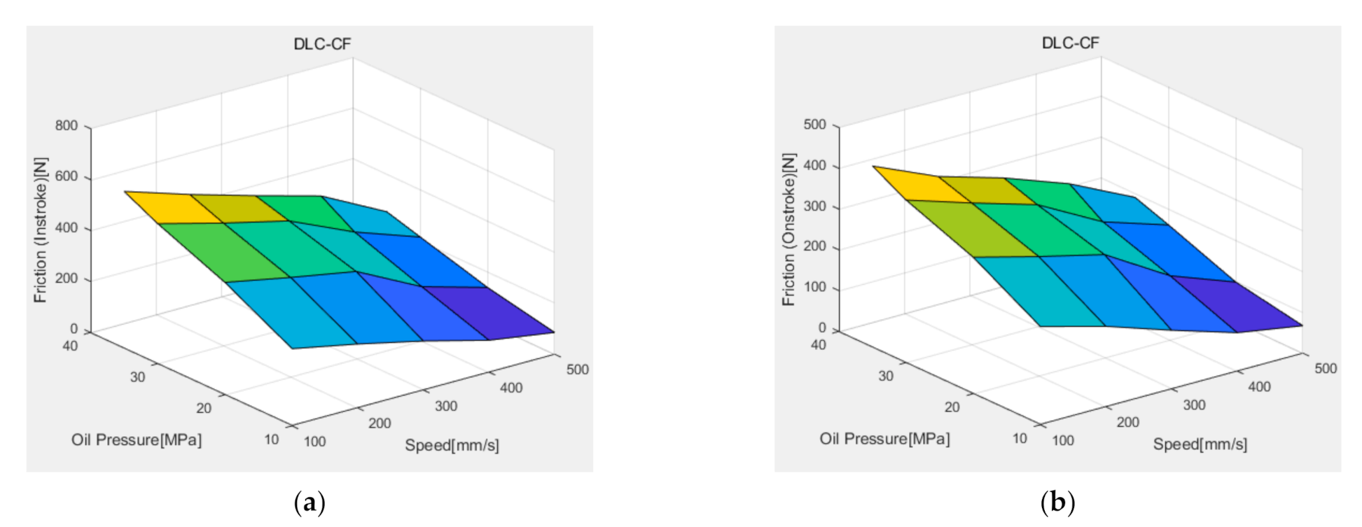 Applsci 11 01370 g015