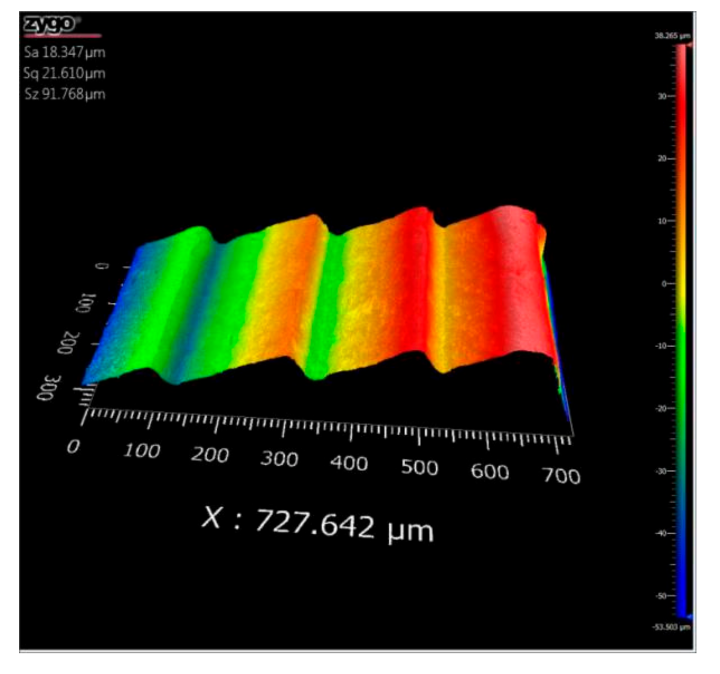 Applsci 11 01370 g017