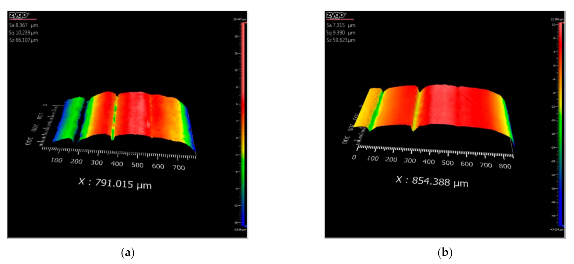 Applsci 11 01370 g018