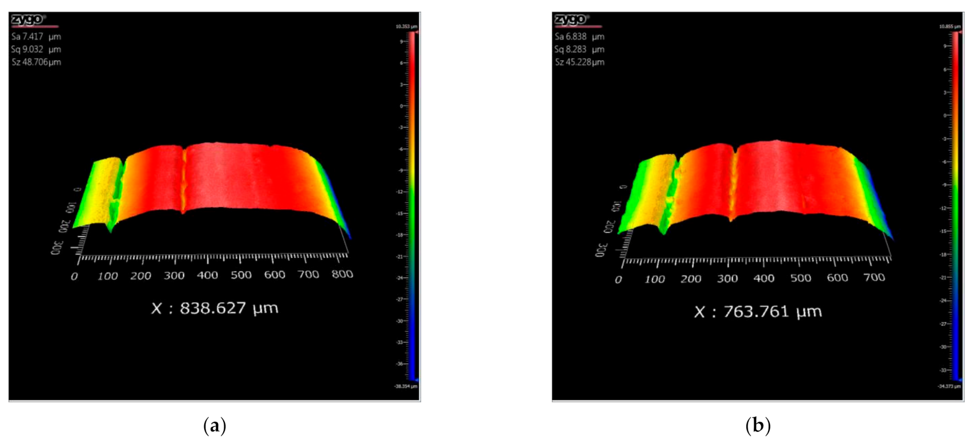 Applsci 11 01370 g019
