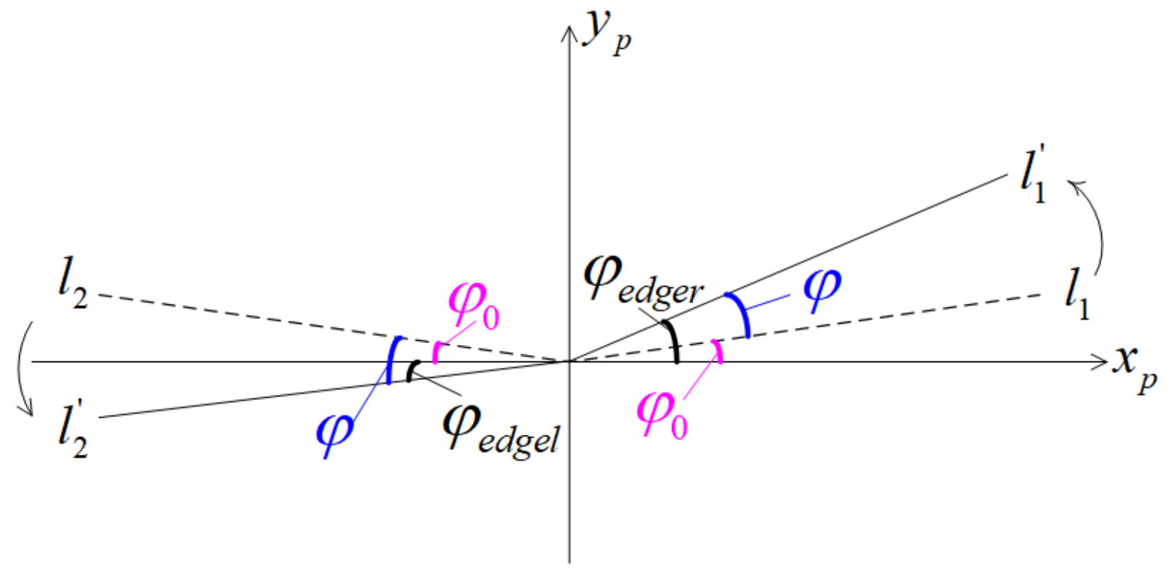 Applsci 11 01373 g006