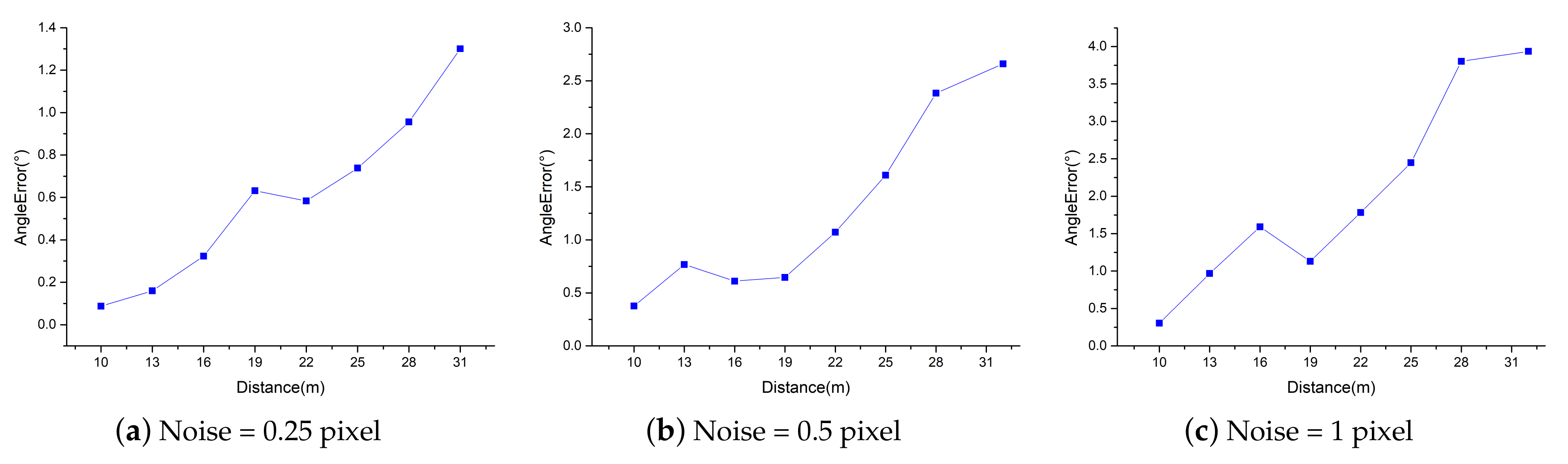 Applsci 11 01373 g008