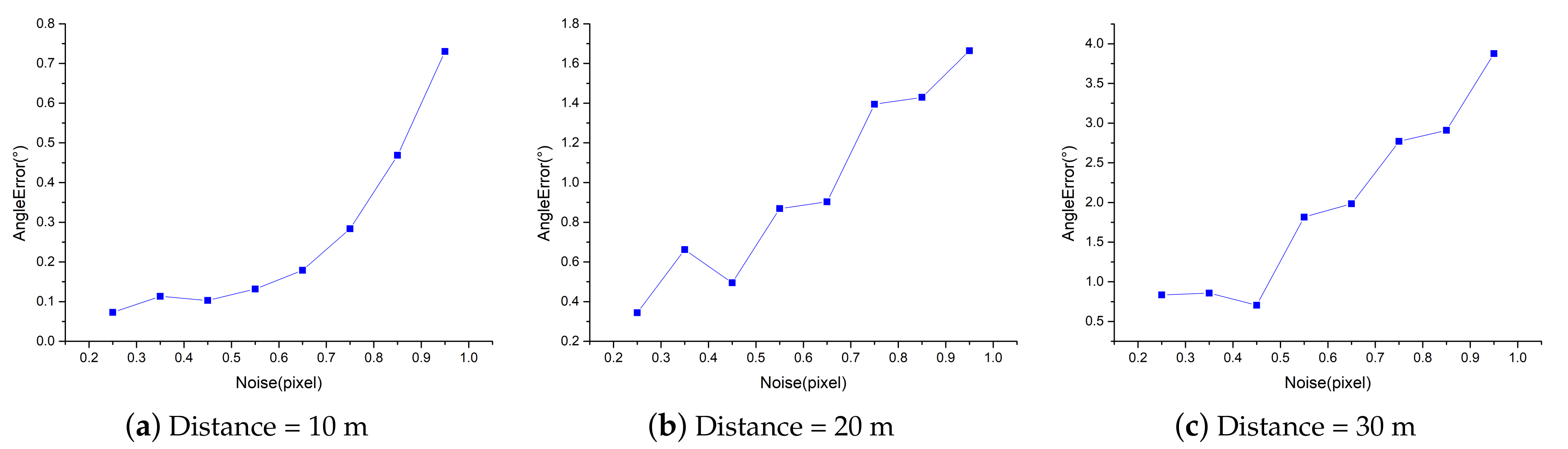 Applsci 11 01373 g009