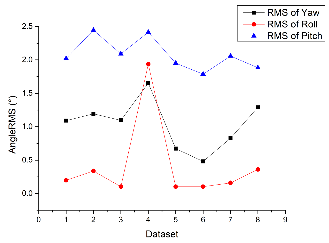 Applsci 11 01373 g011