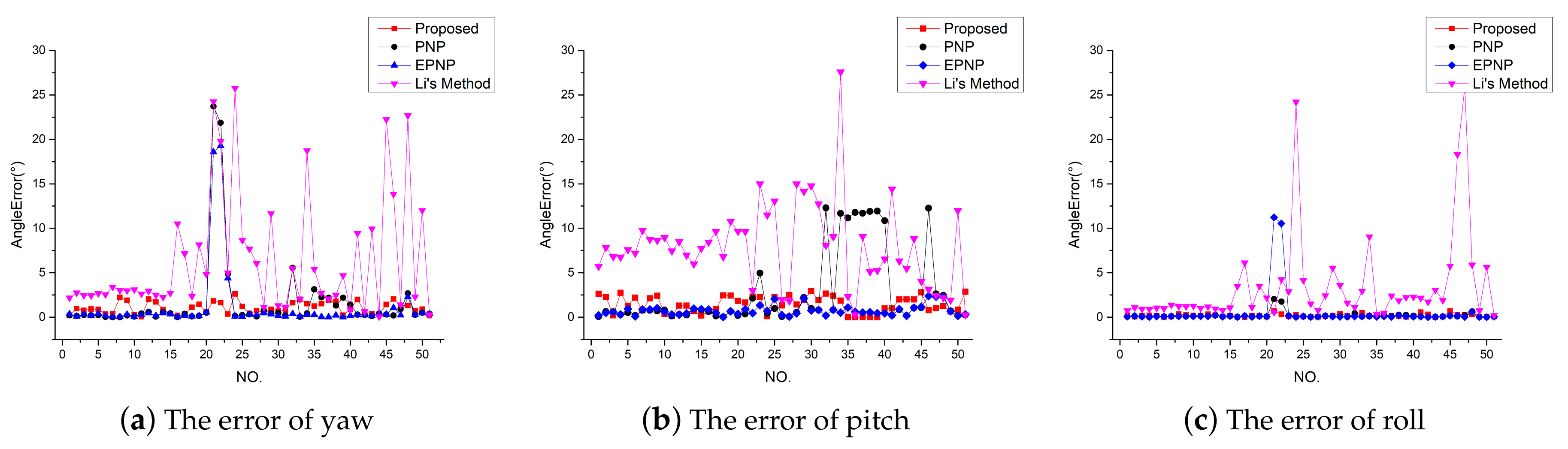 Applsci 11 01373 g016