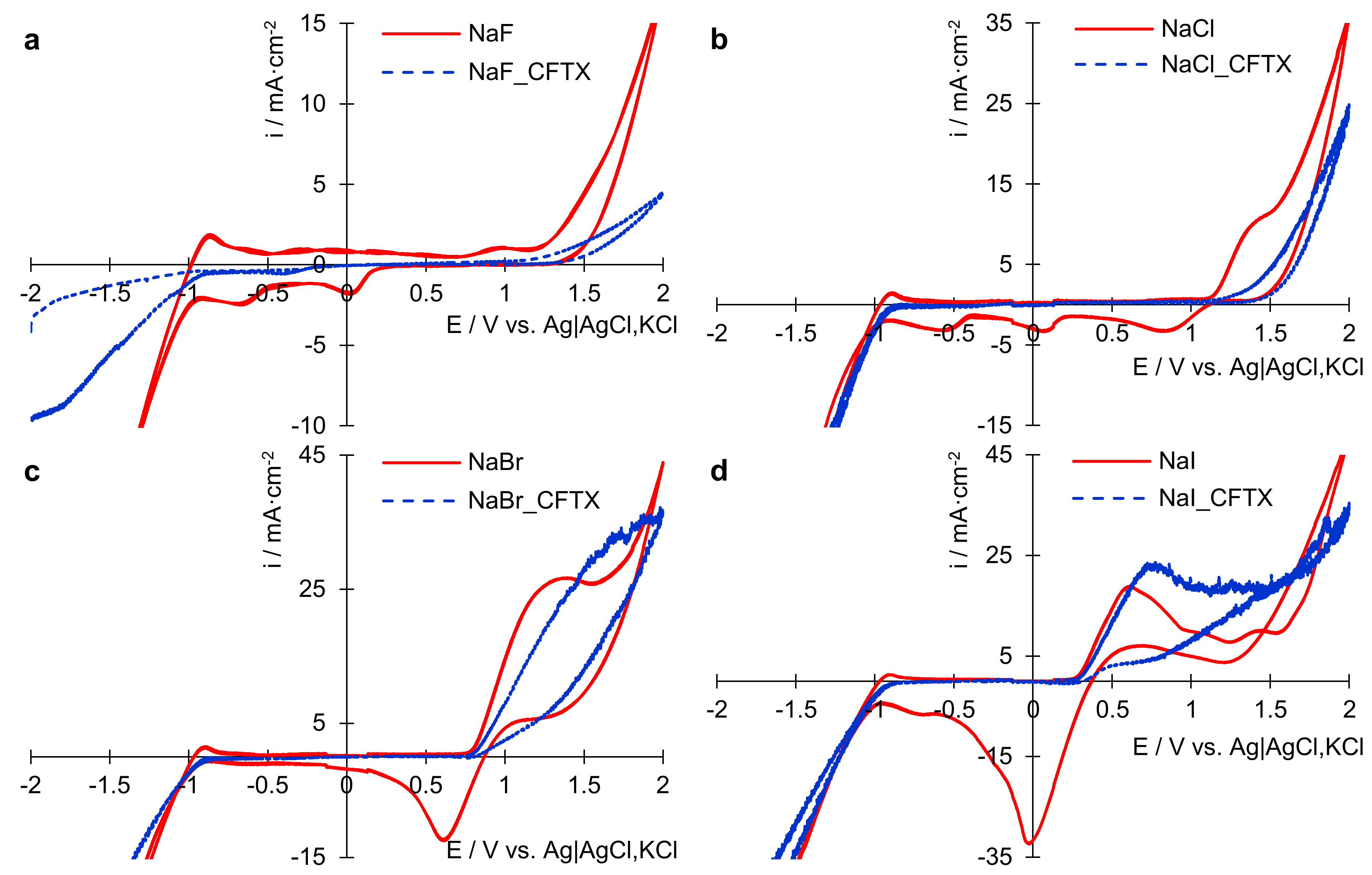 Applsci 11 01376 g001 Applsci 11 01376 g001