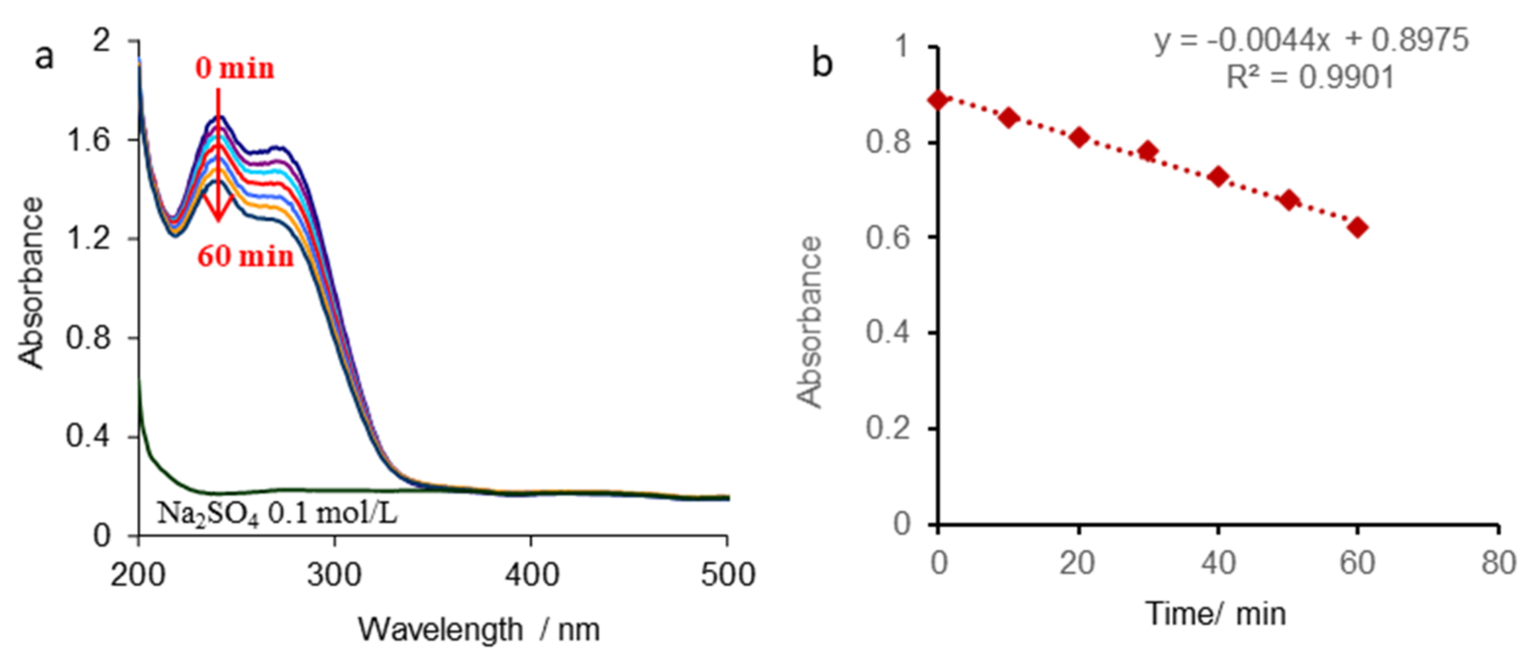 Applsci 11 01376 g005 Applsci 11 01376 g005
