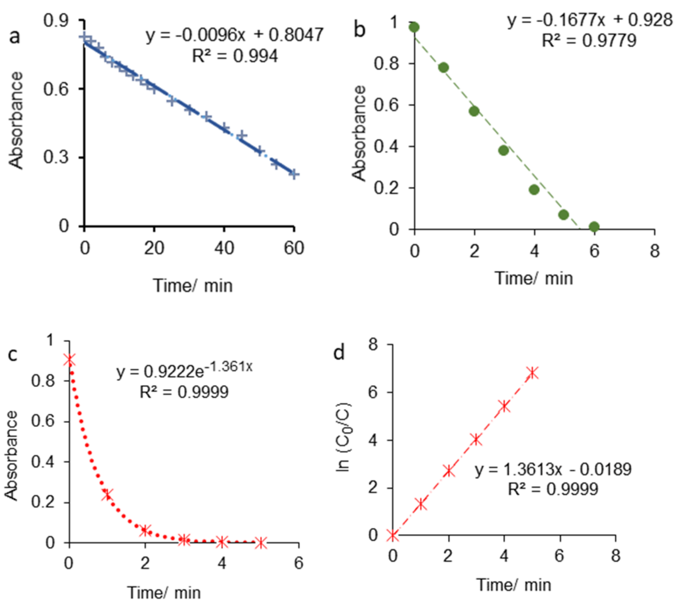 Applsci 11 01376 g006 Applsci 11 01376 g006