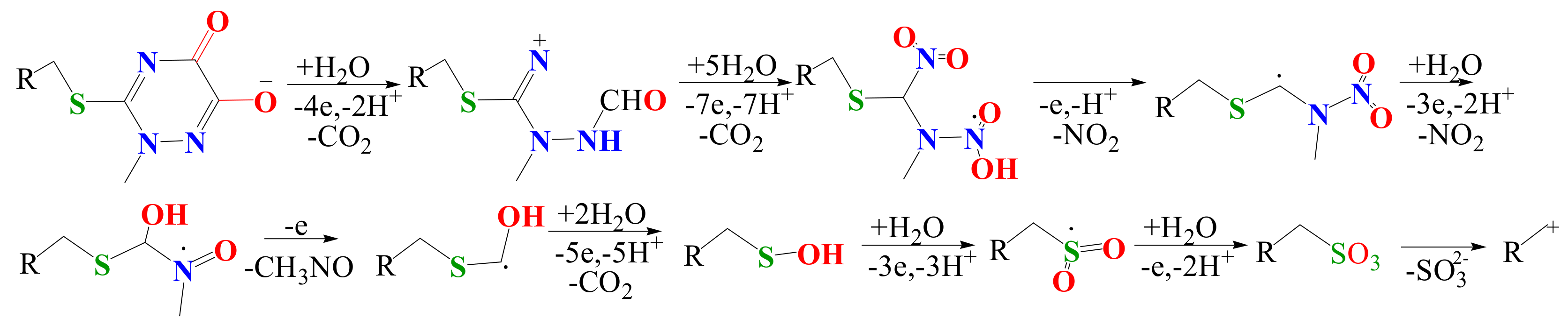 Applsci 11 01376 sch002 Applsci 11 01376 sch002