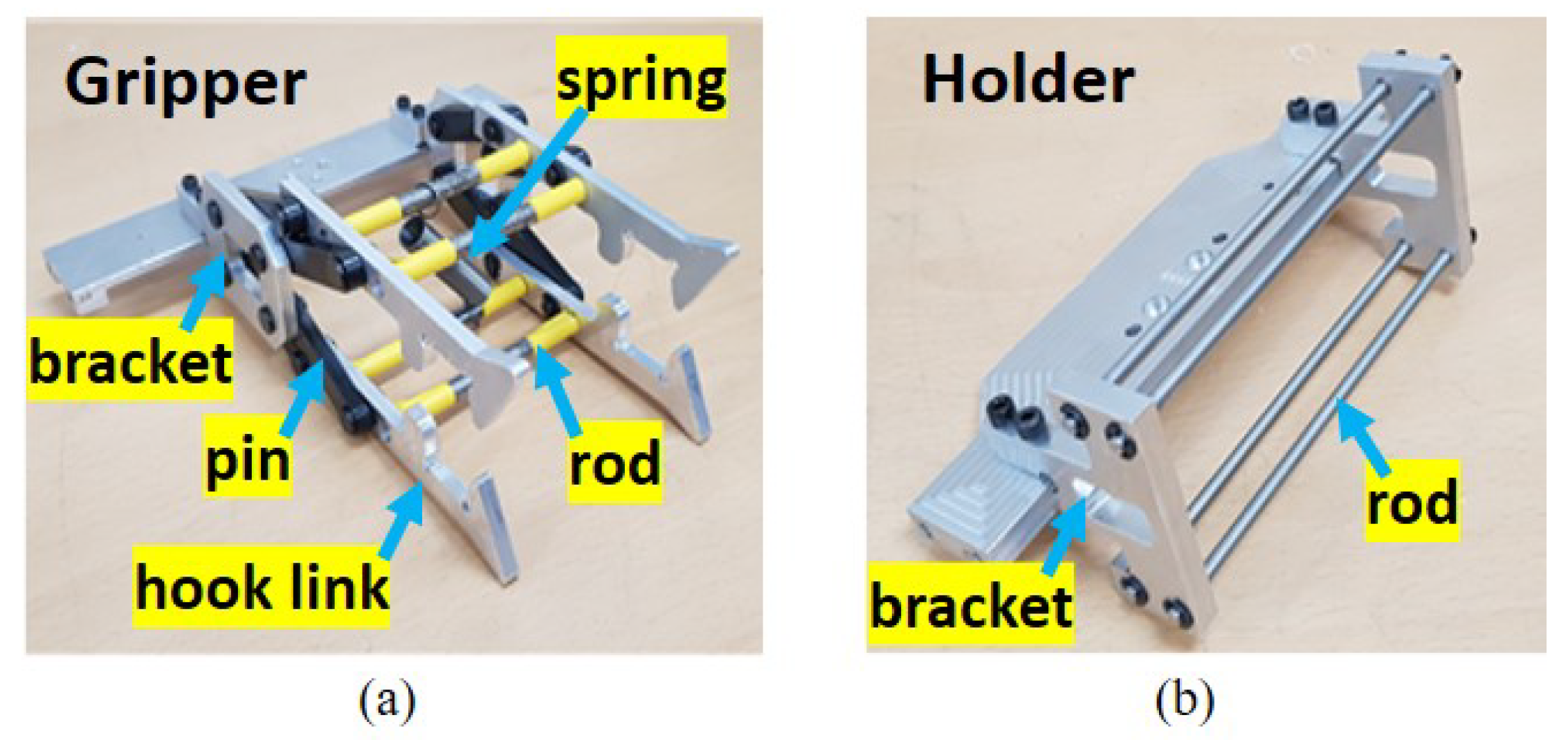 Applsci 11 01379 g003 Applsci 11 01379 g003