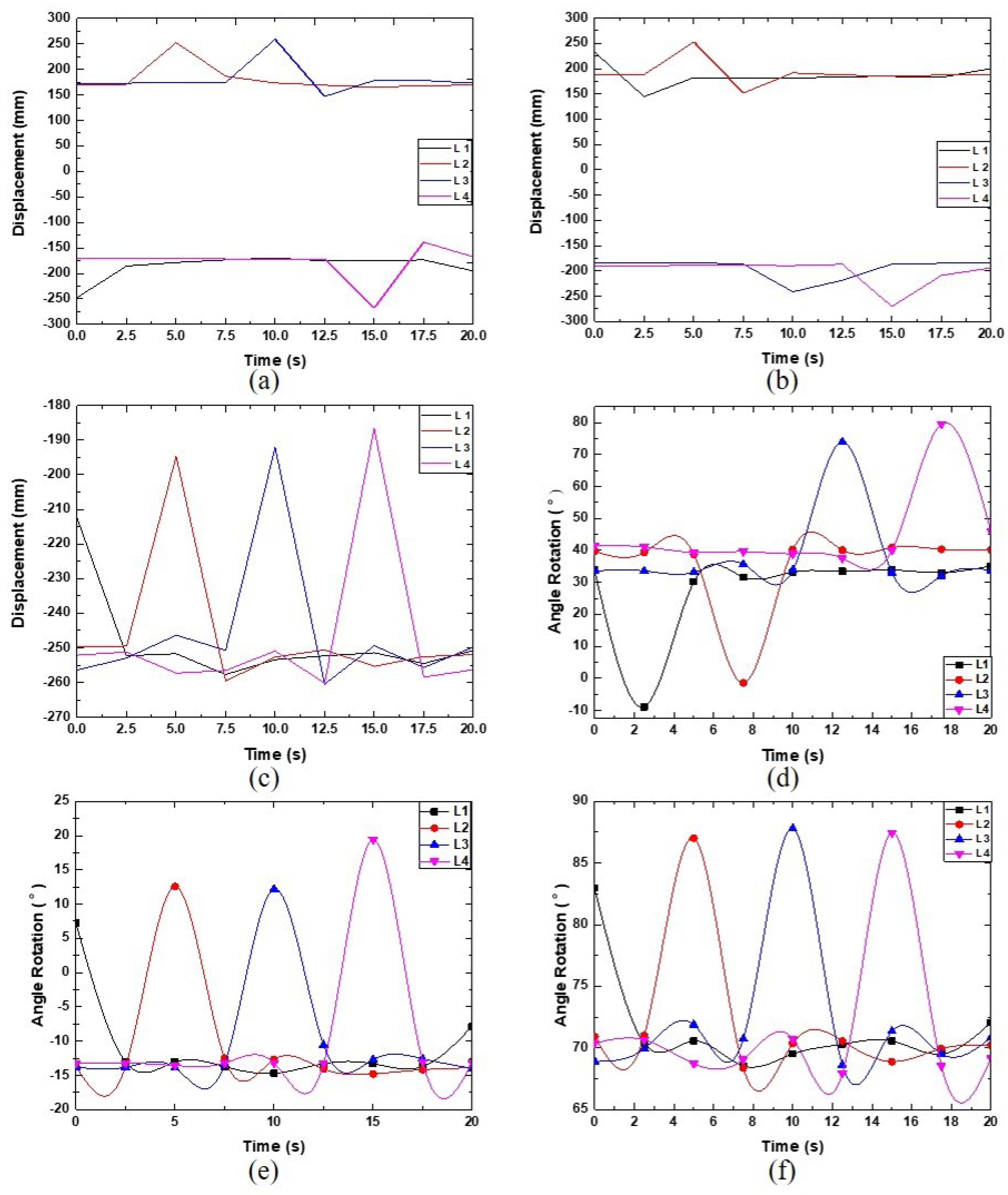 Applsci 11 01379 g007 Applsci 11 01379 g007
