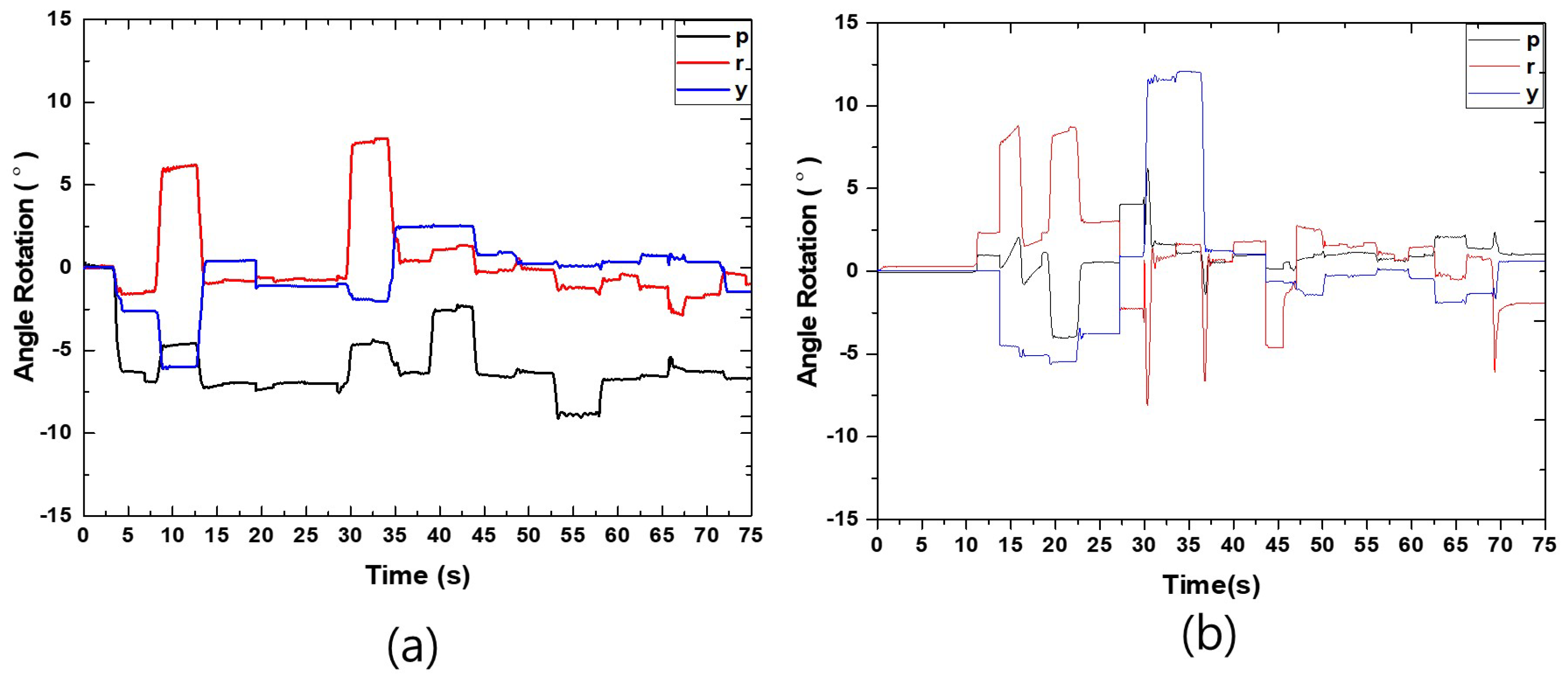 Applsci 11 01379 g011 Applsci 11 01379 g011