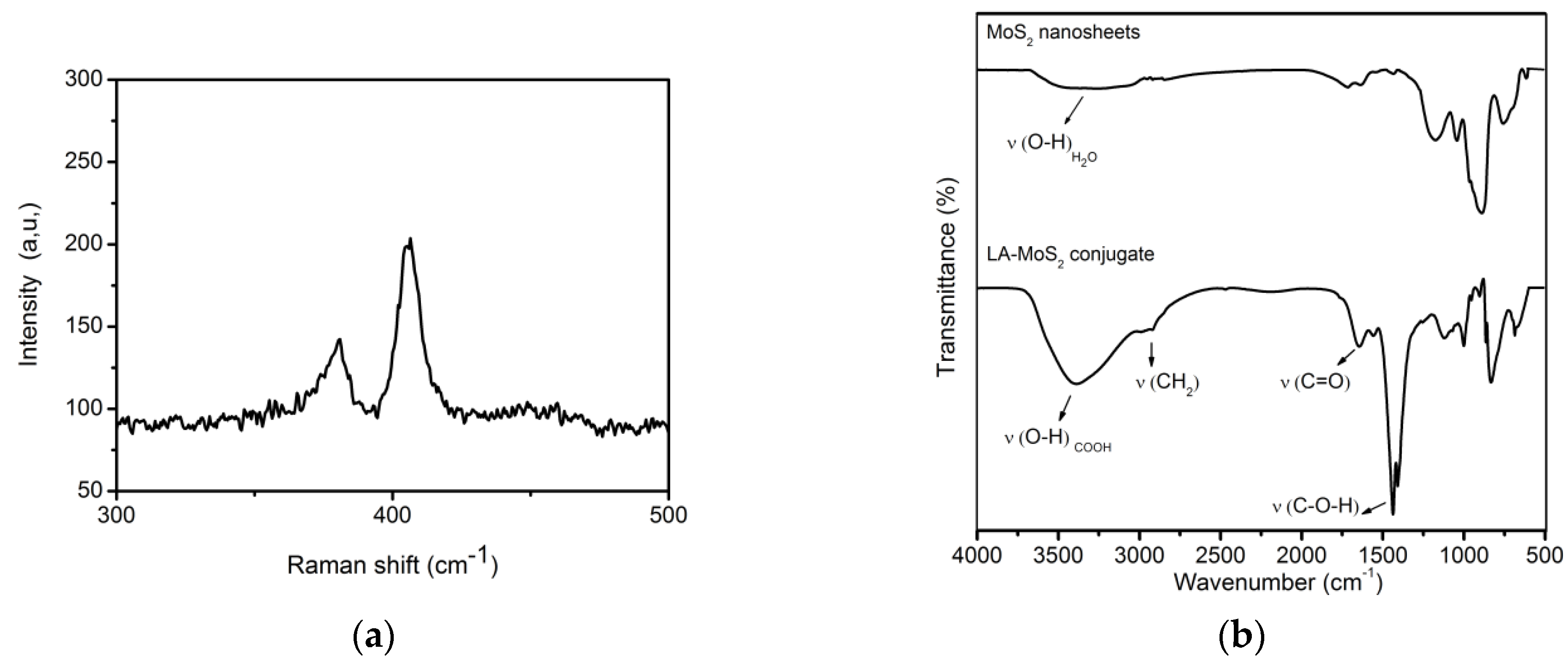 Applsci 11 01382 g001