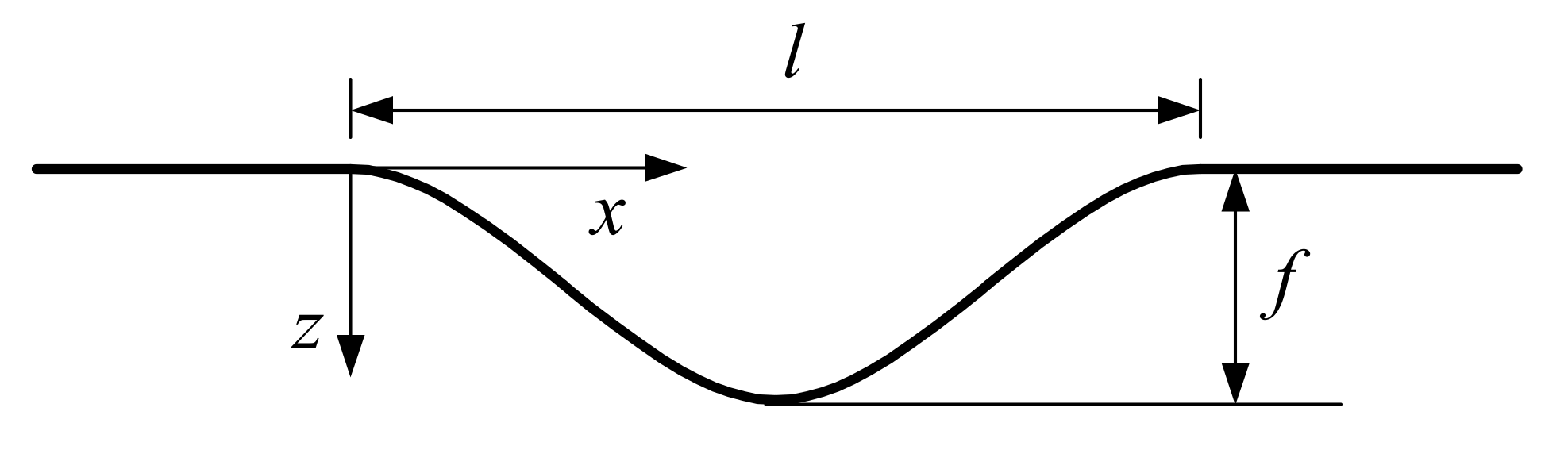 Applsci 11 01384 g005