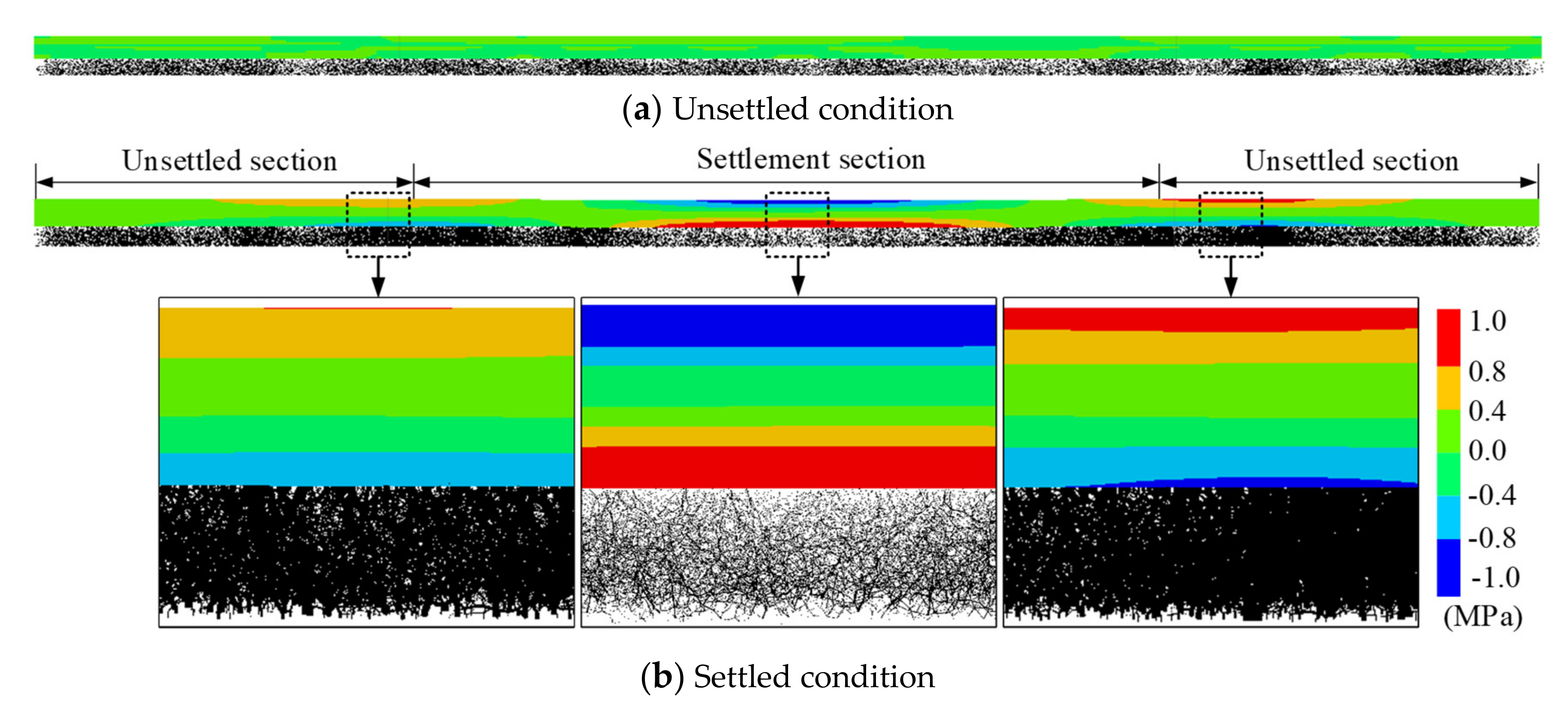 Applsci 11 01384 g008
