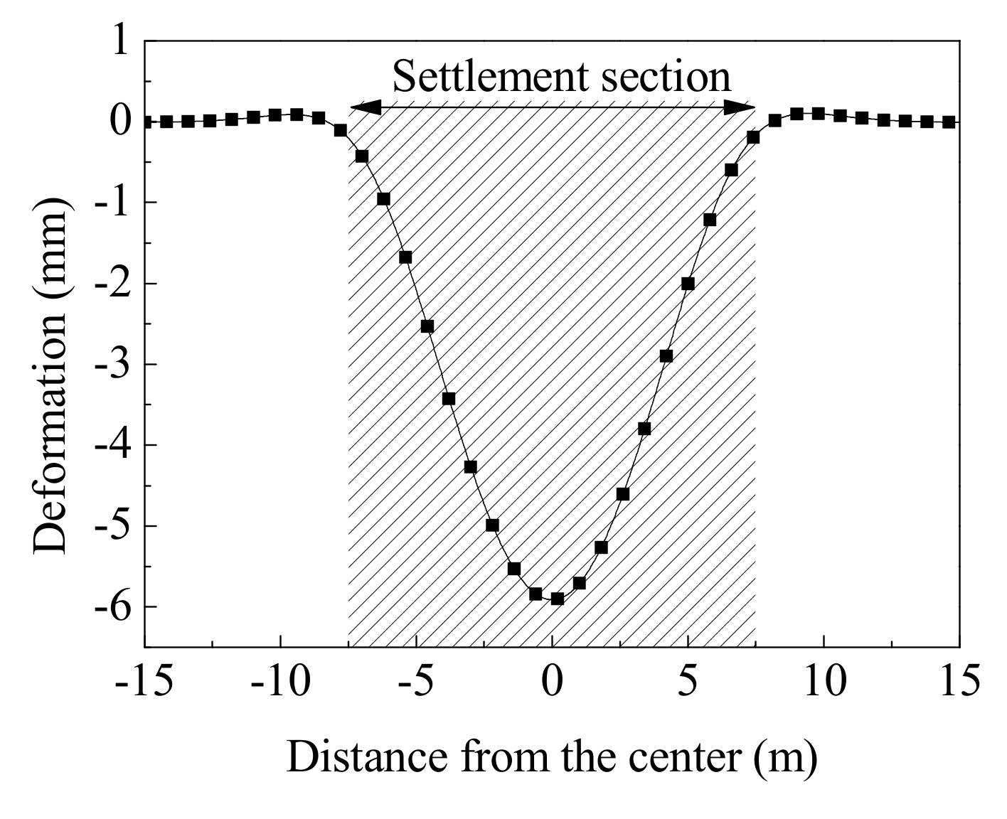 Applsci 11 01384 g009
