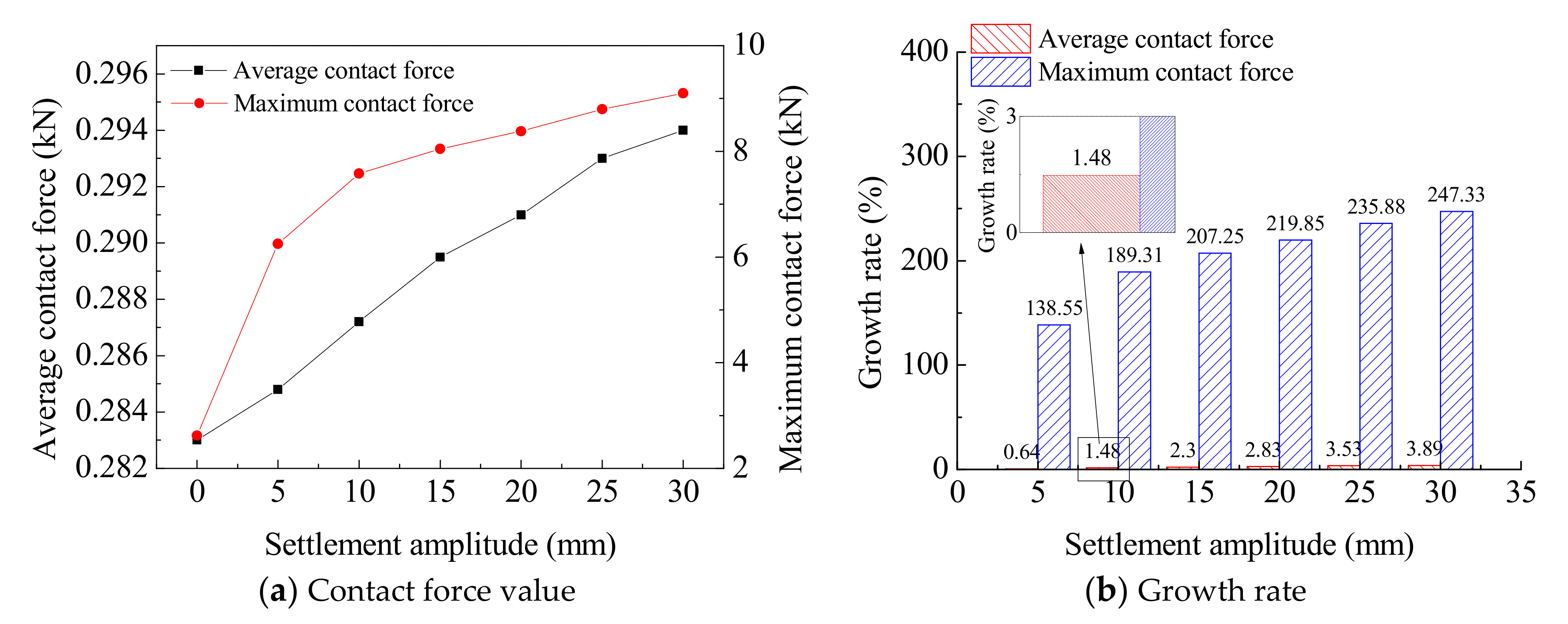 Applsci 11 01384 g013