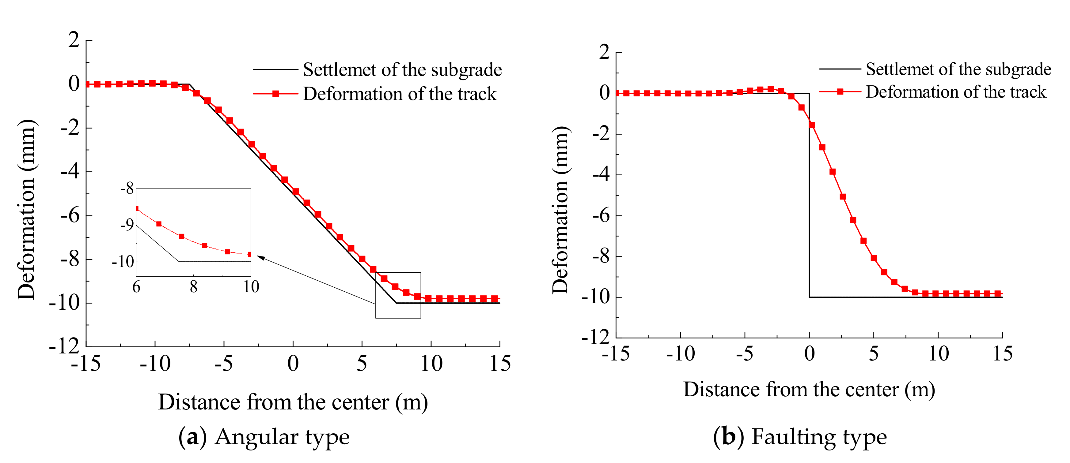 Applsci 11 01384 g014