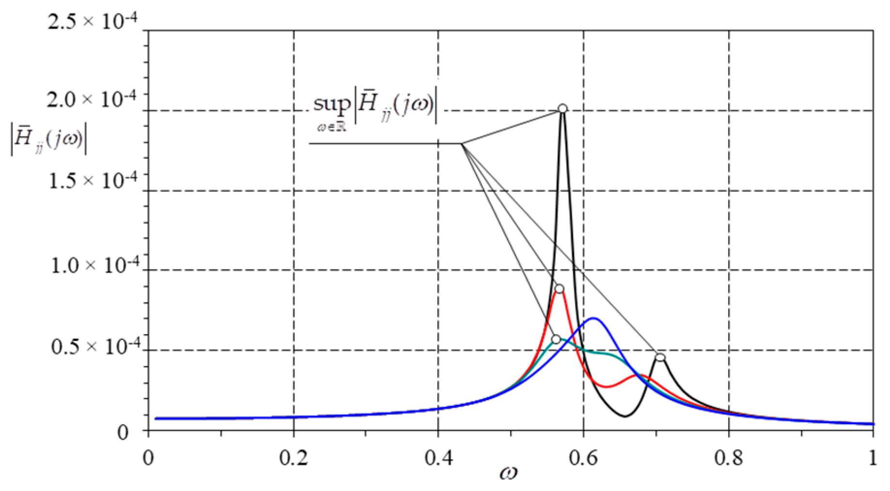 Applsci 11 01389 g003