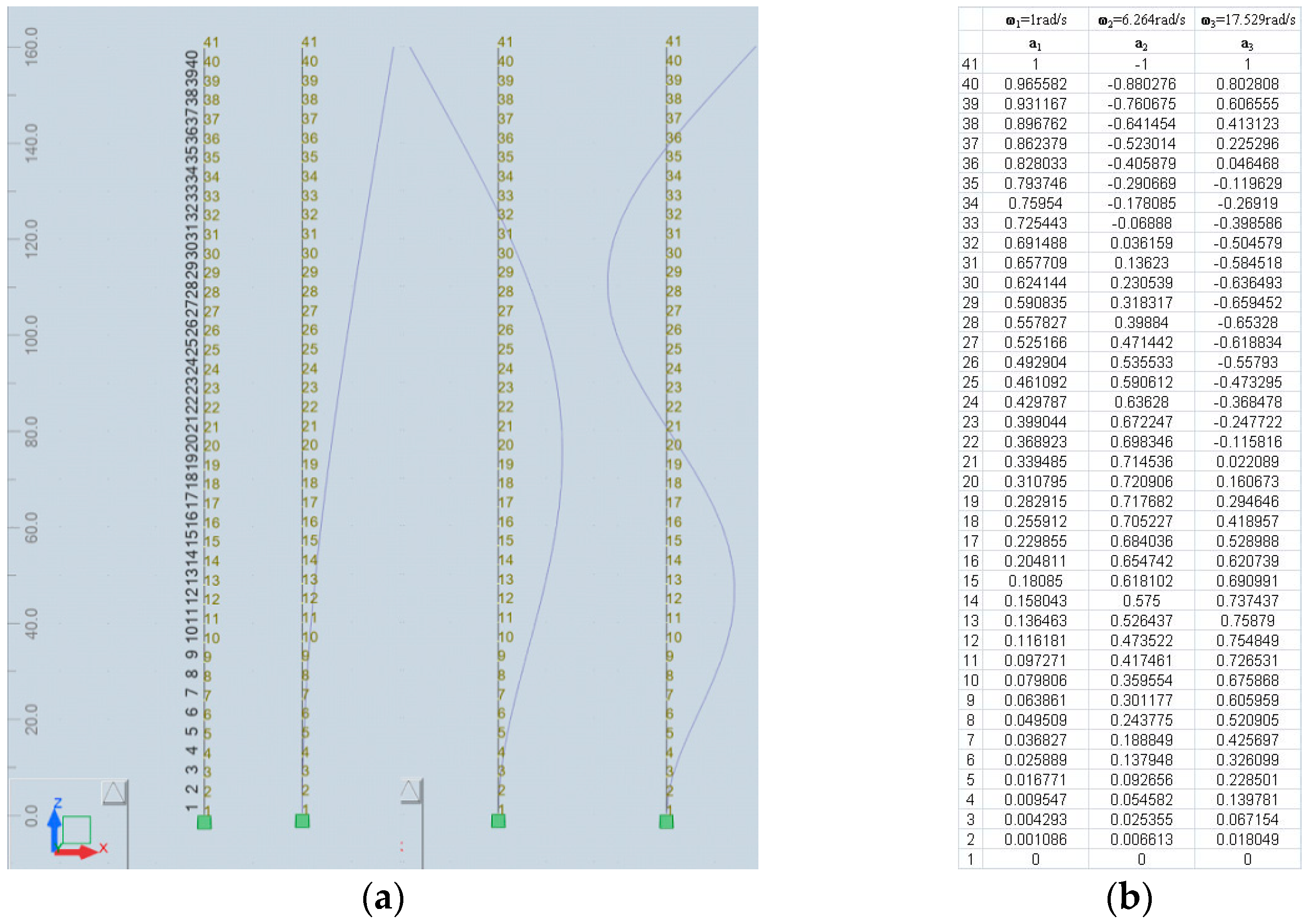 Applsci 11 01389 g004