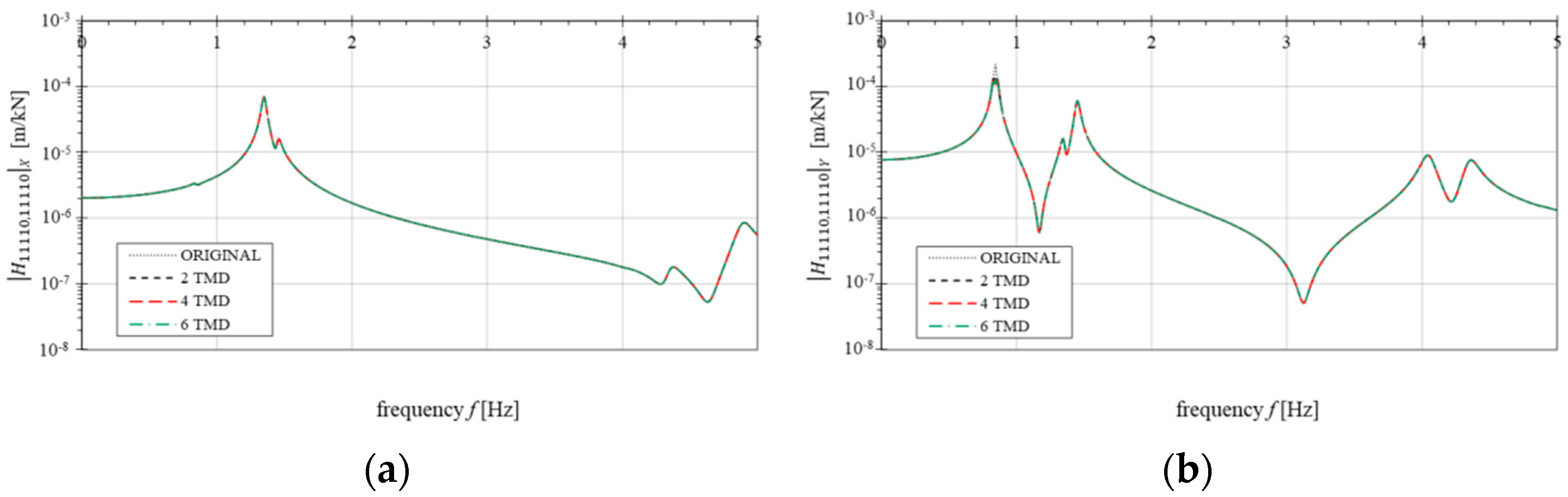 Applsci 11 01389 g021