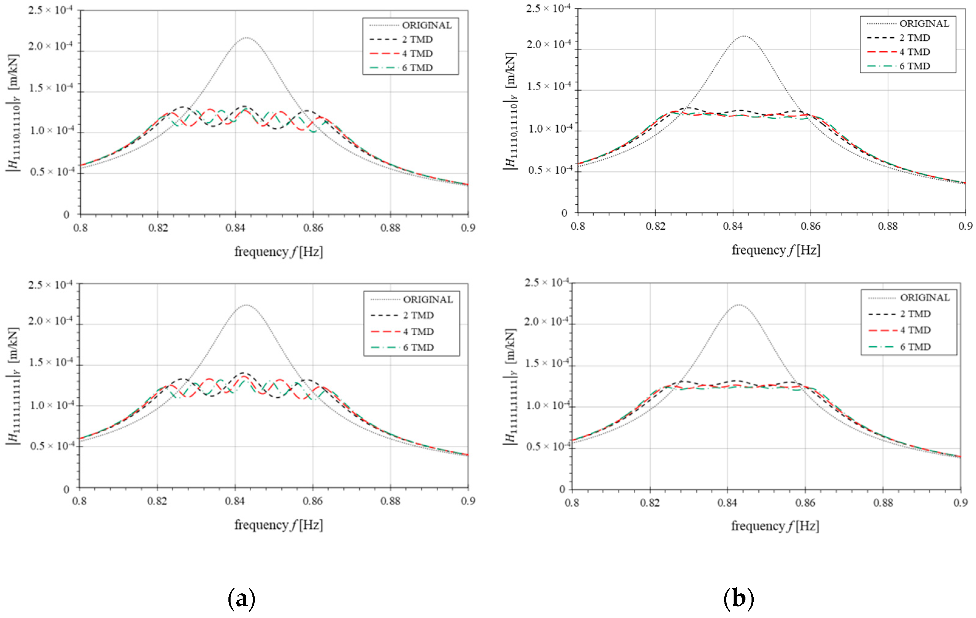 Applsci 11 01389 g023