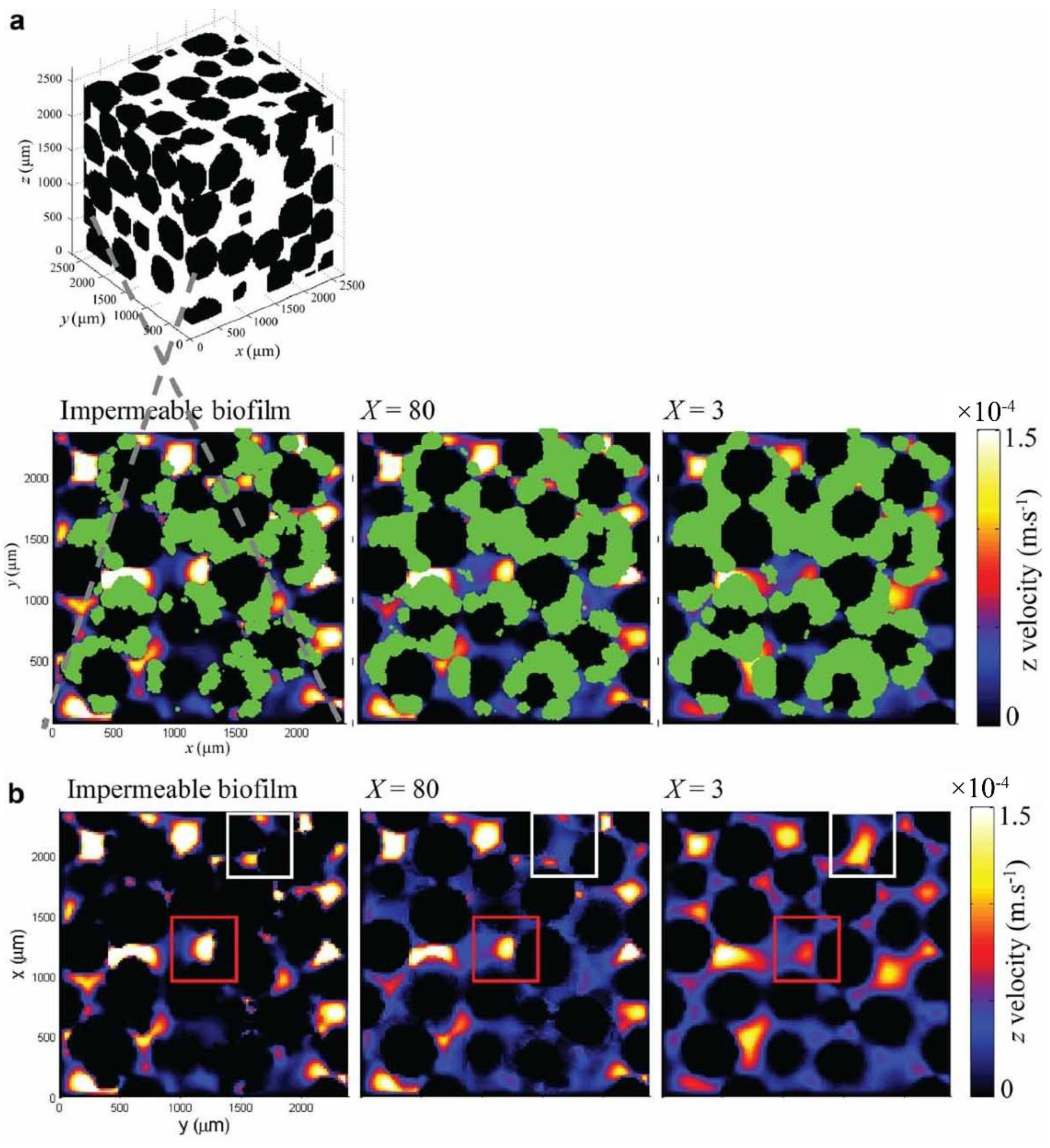 Applsci 11 01391 g007