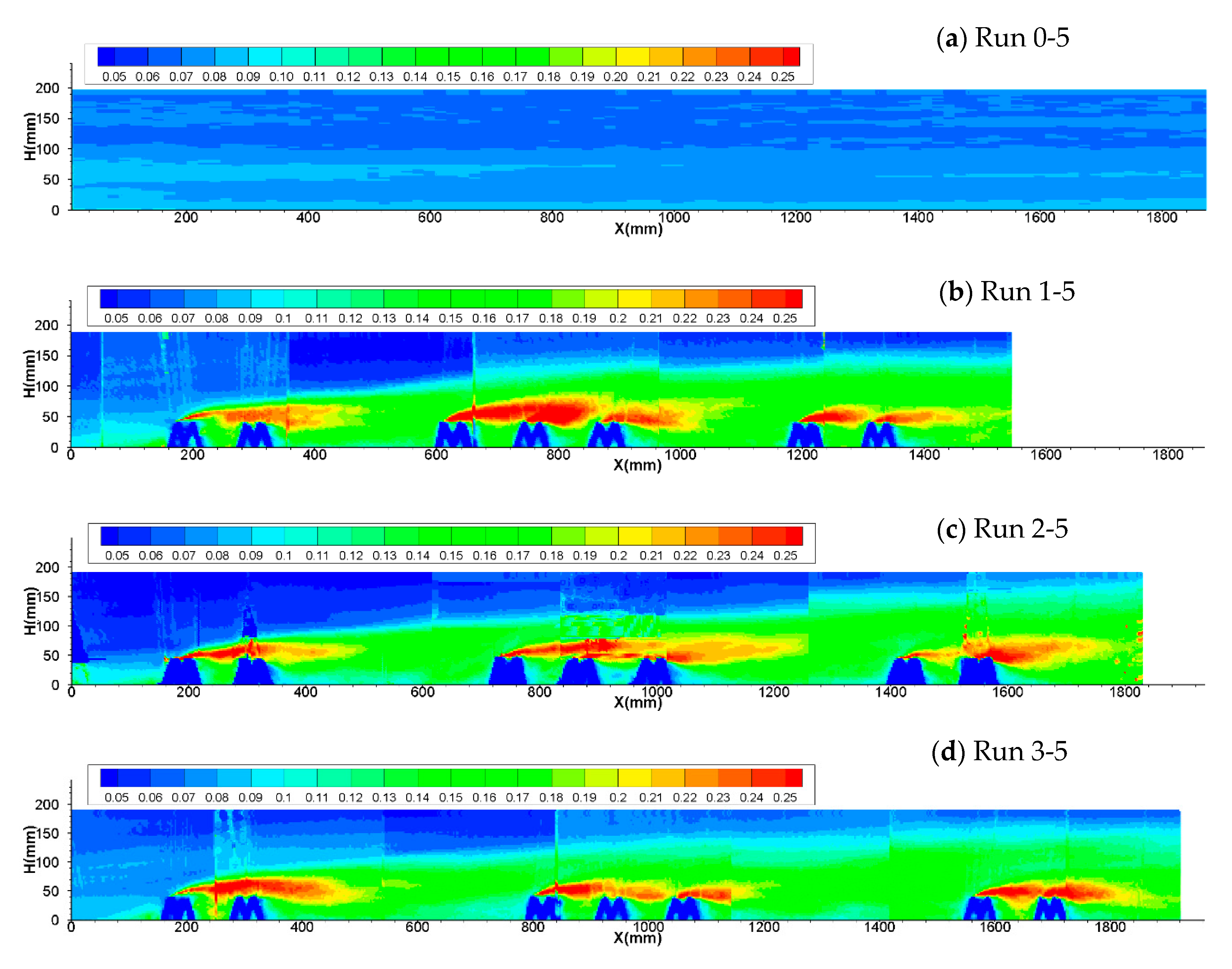 Applsci 11 01393 g006