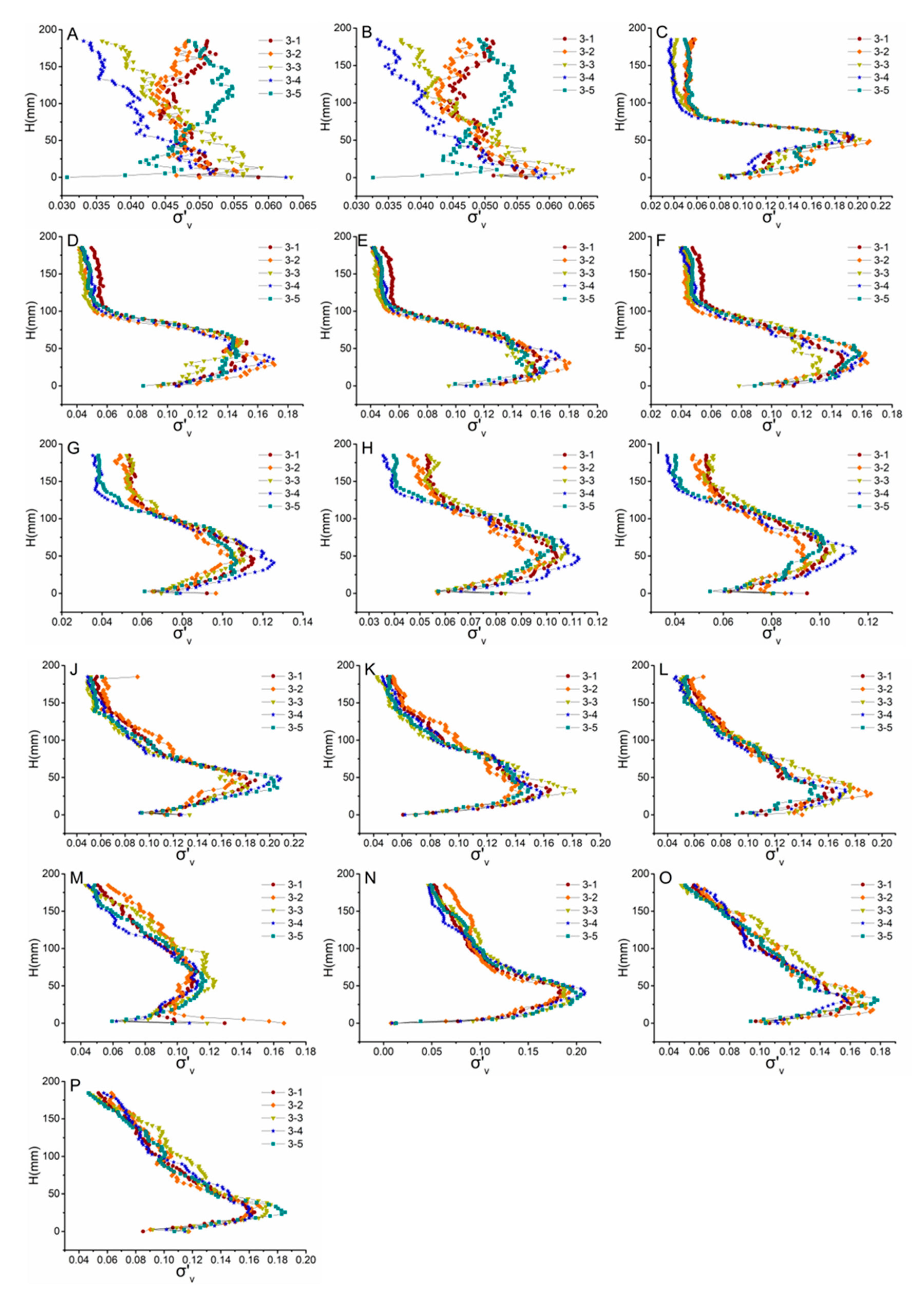 Applsci 11 01393 g010