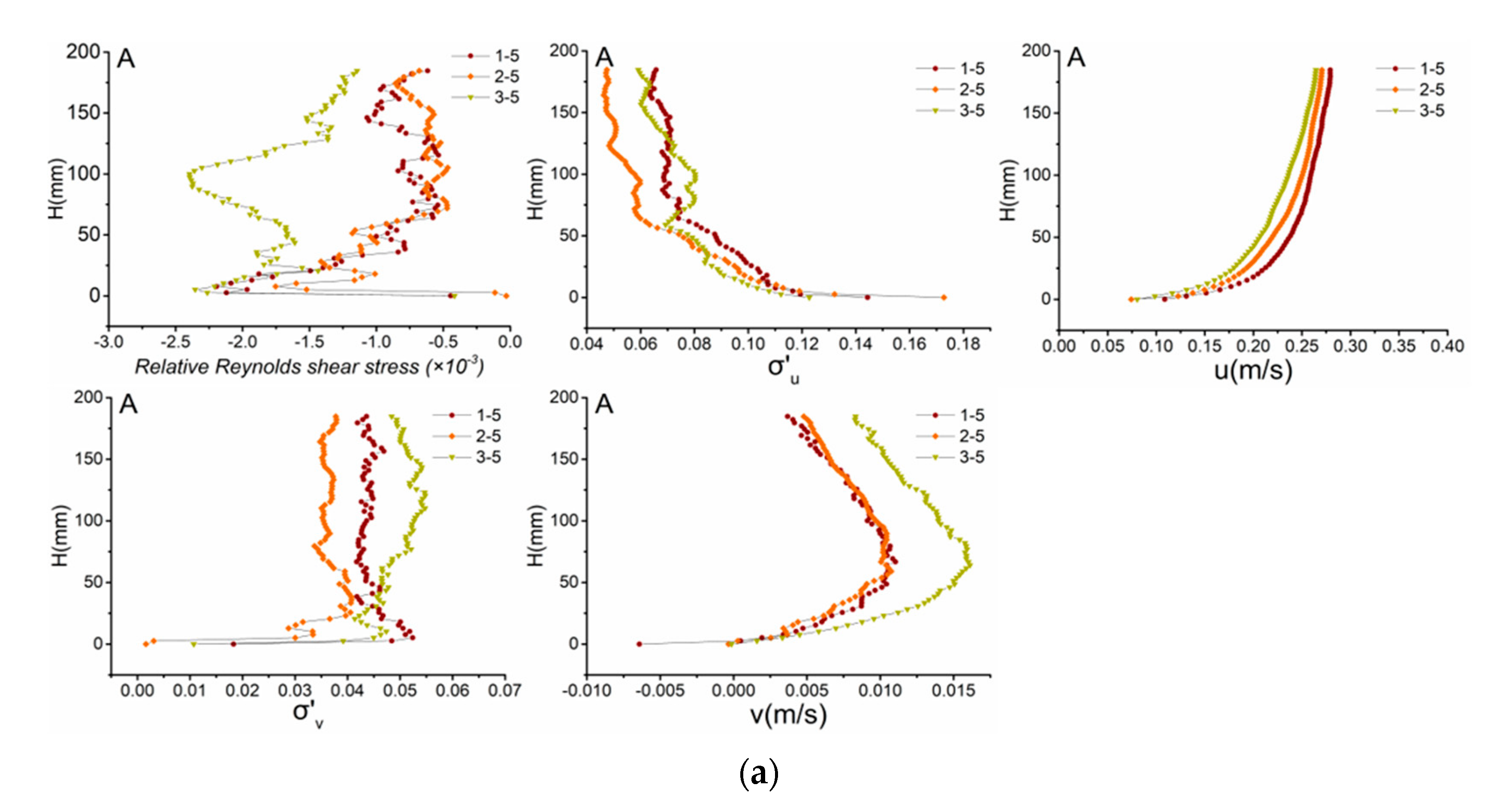 Applsci 11 01393 g011a