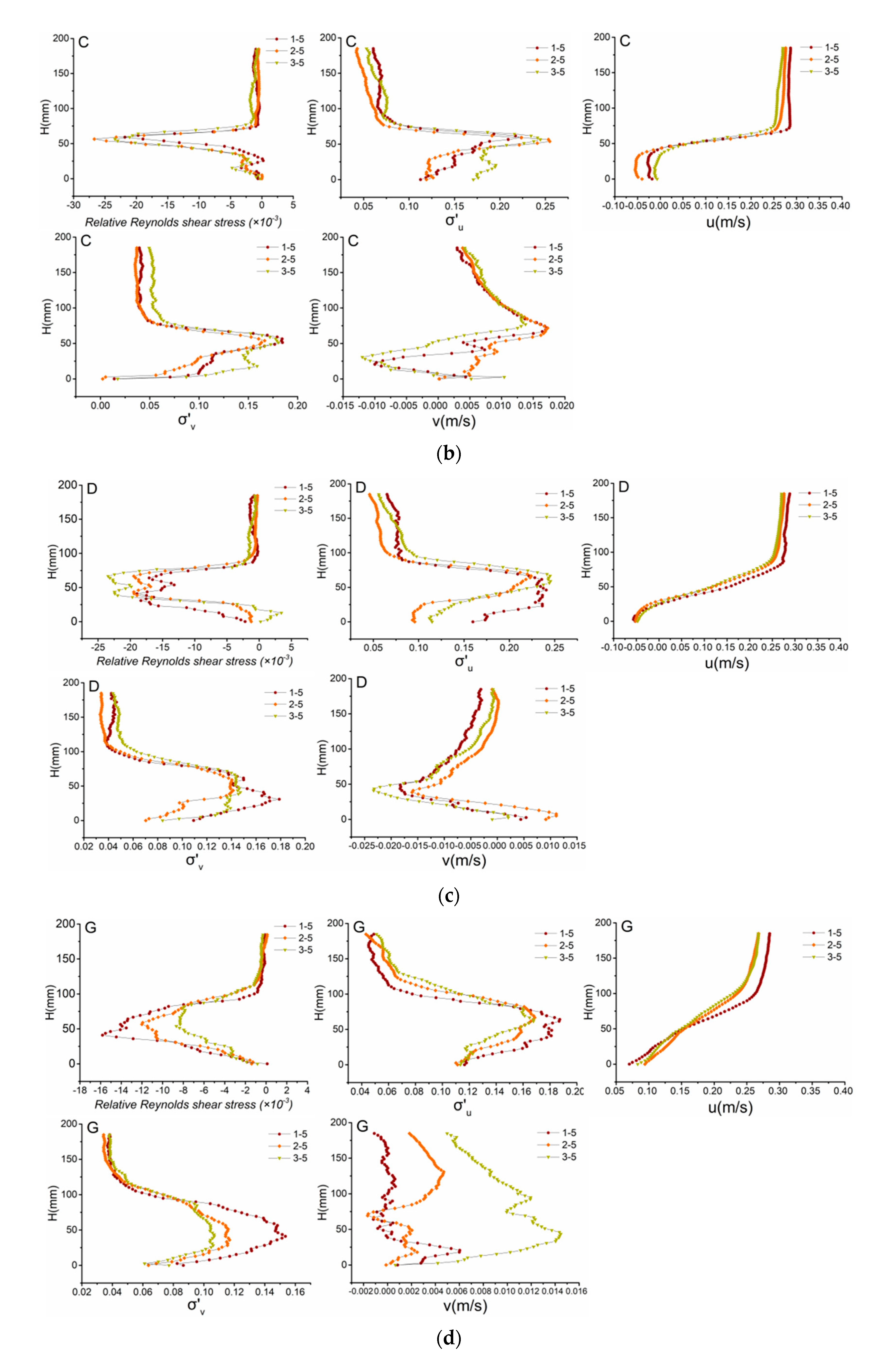 Applsci 11 01393 g011b