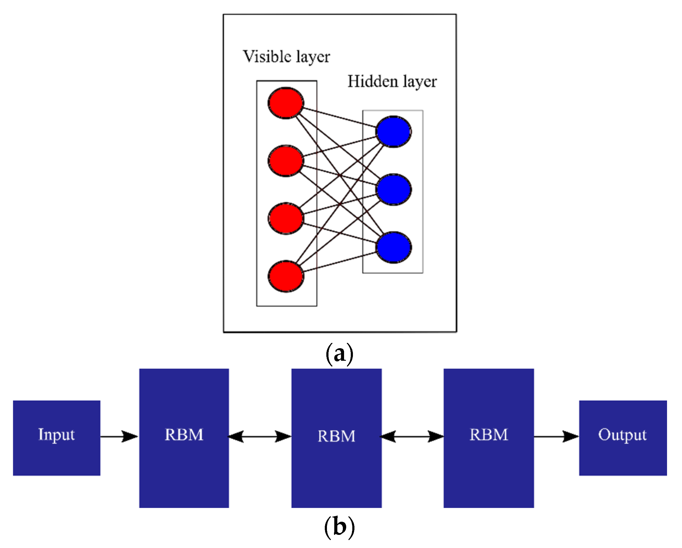 Applsci 11 01403 g002 Applsci 11 01403 g002
