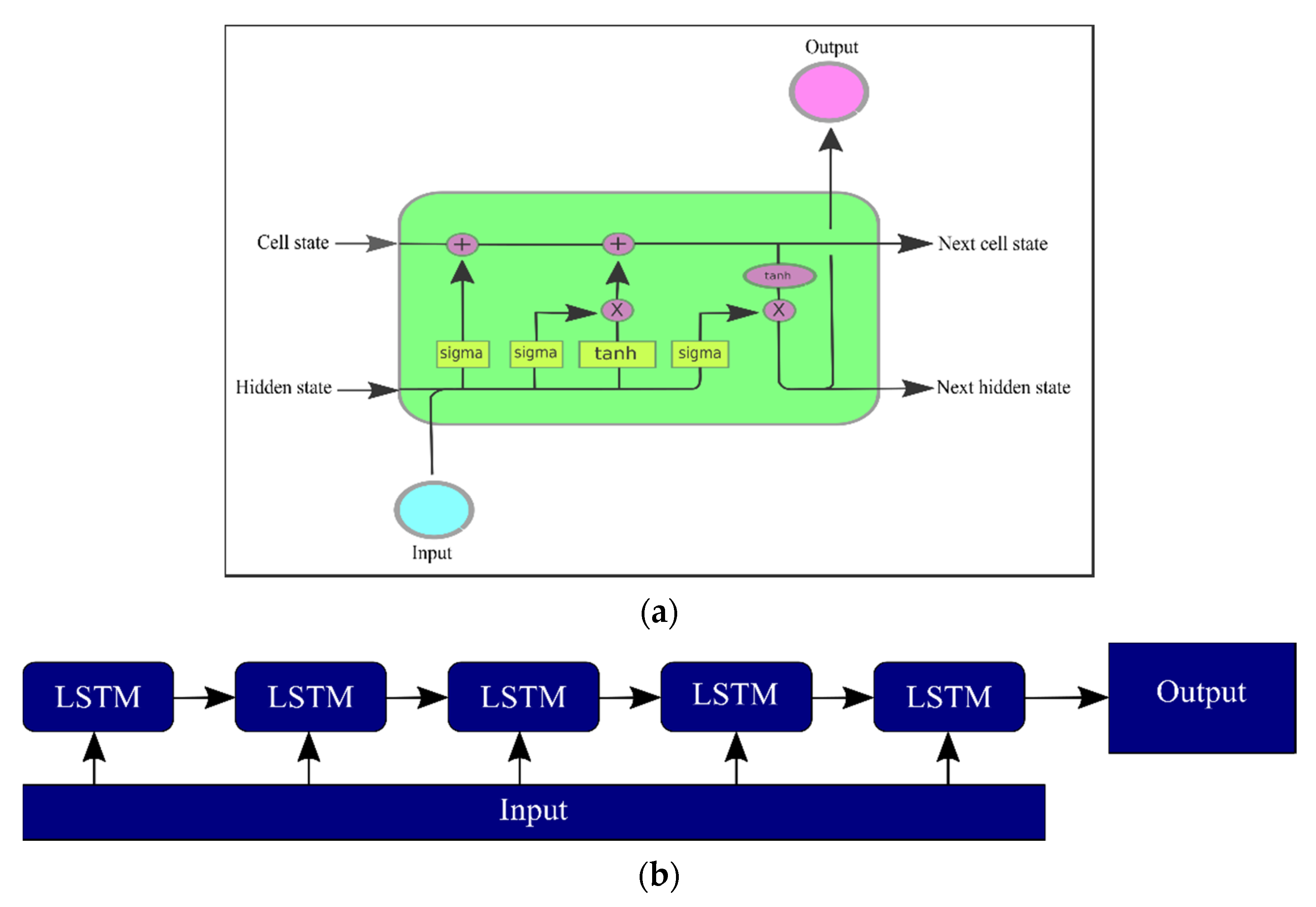 Applsci 11 01403 g004 Applsci 11 01403 g004