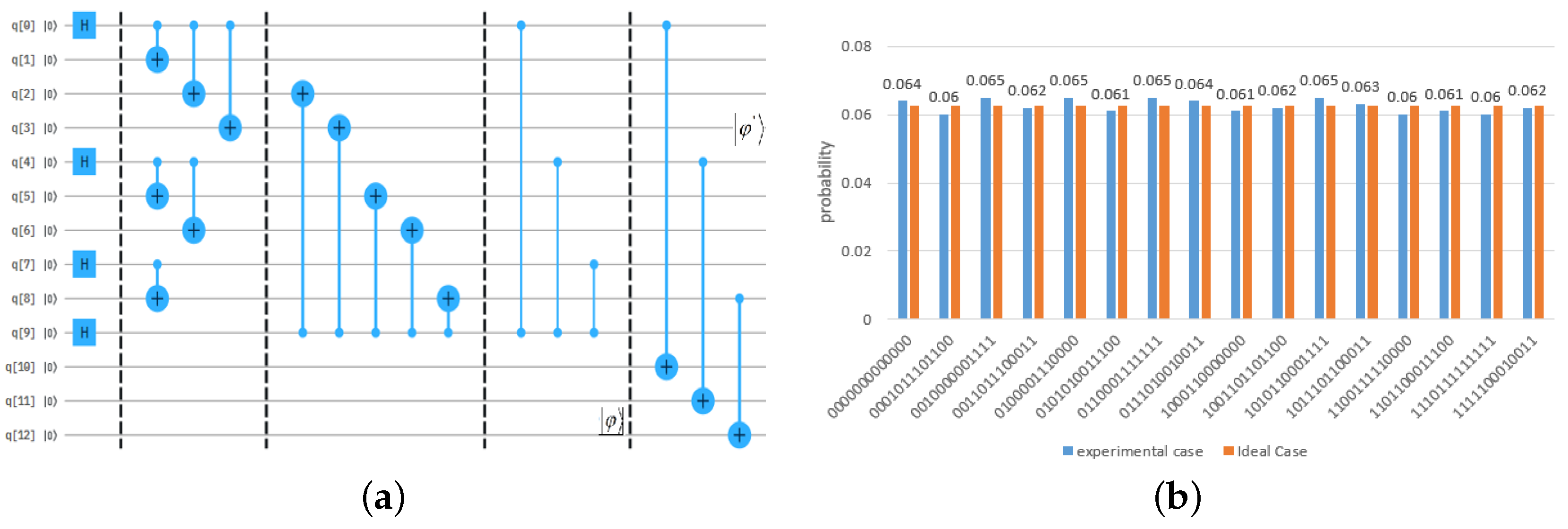 Applsci 11 01405 g002