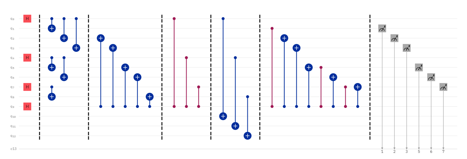Applsci 11 01405 g004