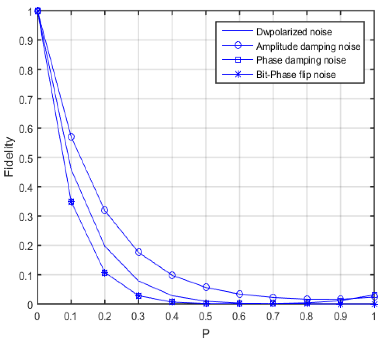 Applsci 11 01405 g006
