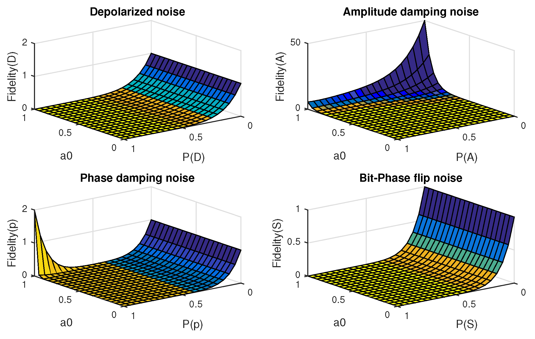Applsci 11 01405 g007