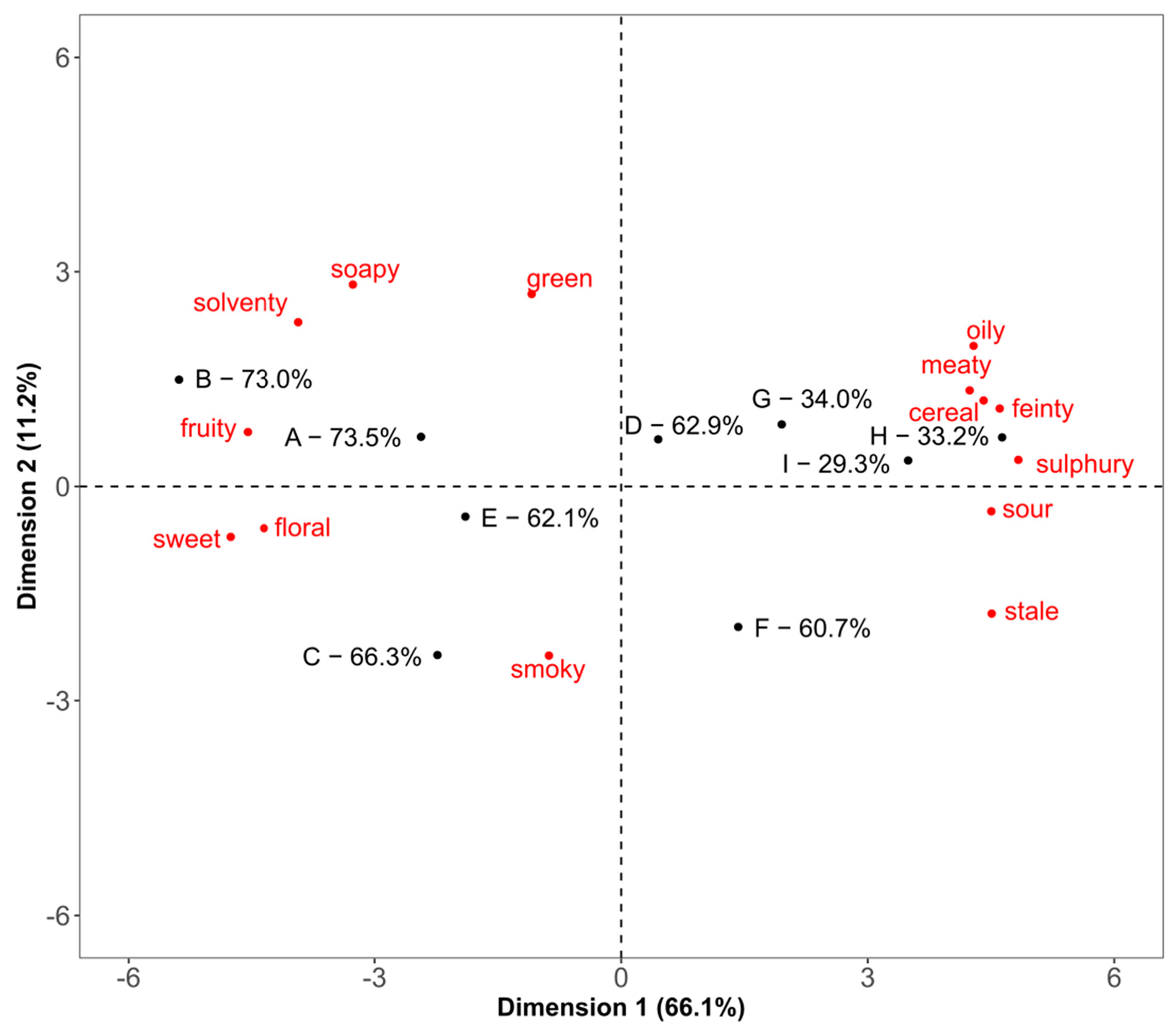 Applsci 11 01410 g002 Applsci 11 01410 g002