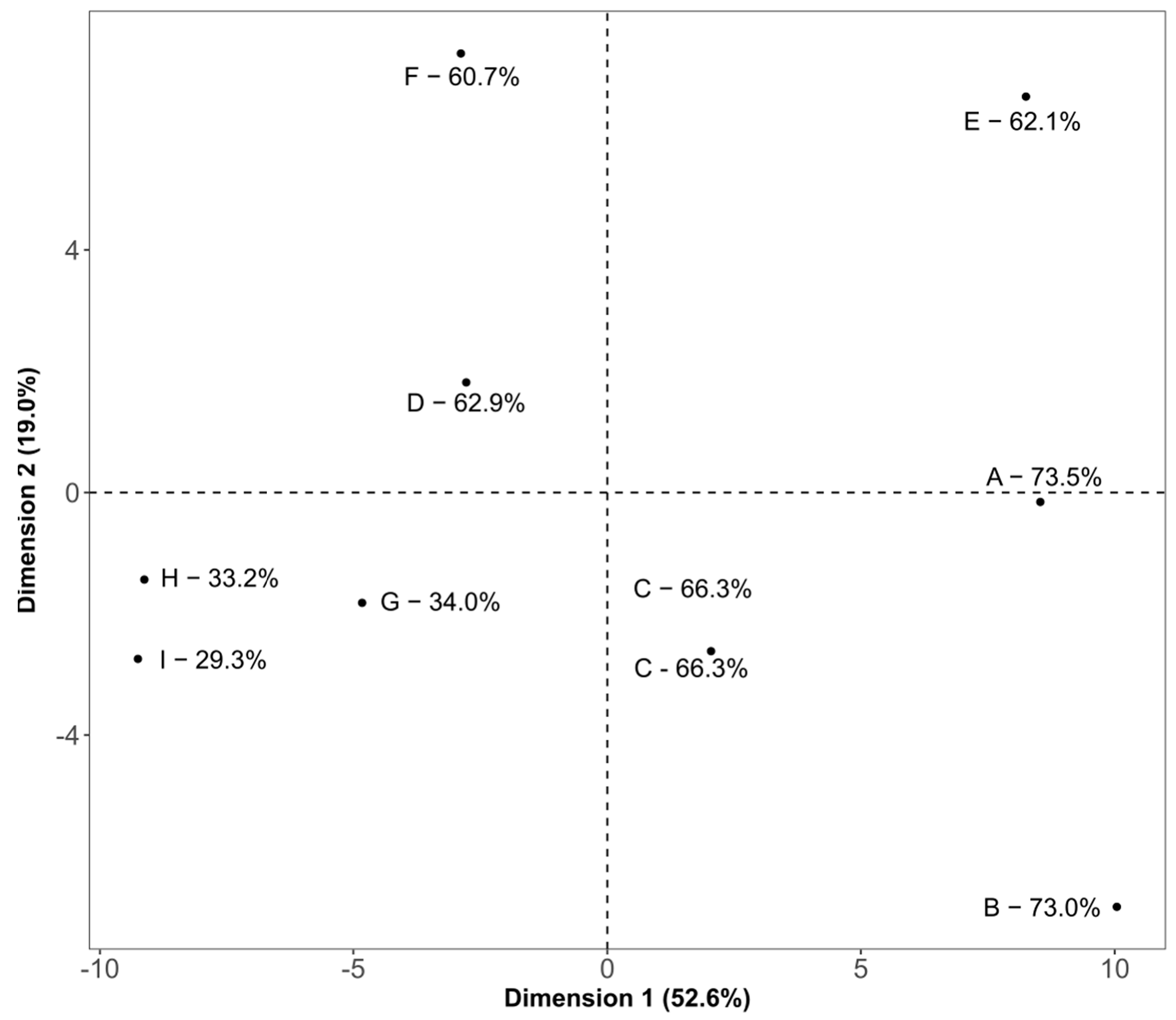 Applsci 11 01410 g004 Applsci 11 01410 g004